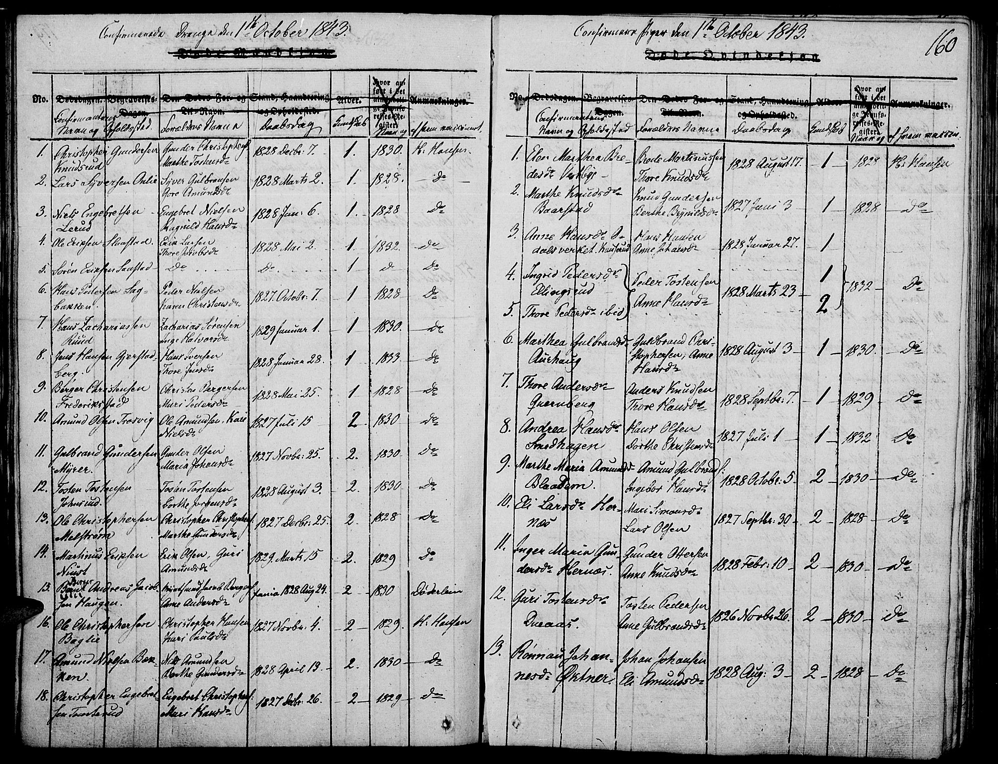 Strøm-Odalen prestekontor, SAH/PREST-028/H/Ha/Haa/L0006: Ministerialbok nr. 6, 1814-1850, s. 160