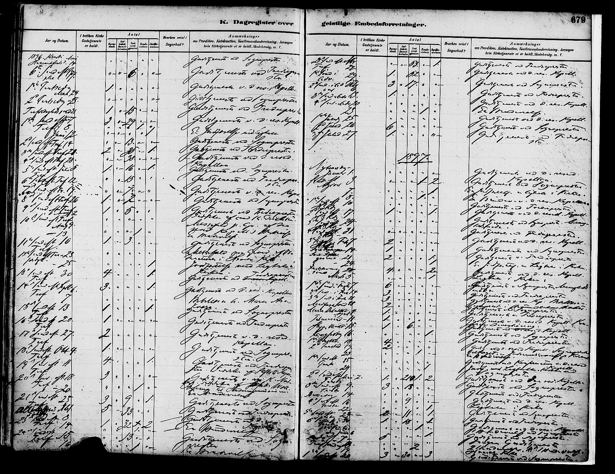 Vang prestekontor, Hedmark, AV/SAH-PREST-008/H/Ha/Haa/L0018B: Ministerialbok nr. 18B, 1880-1906, s. 679
