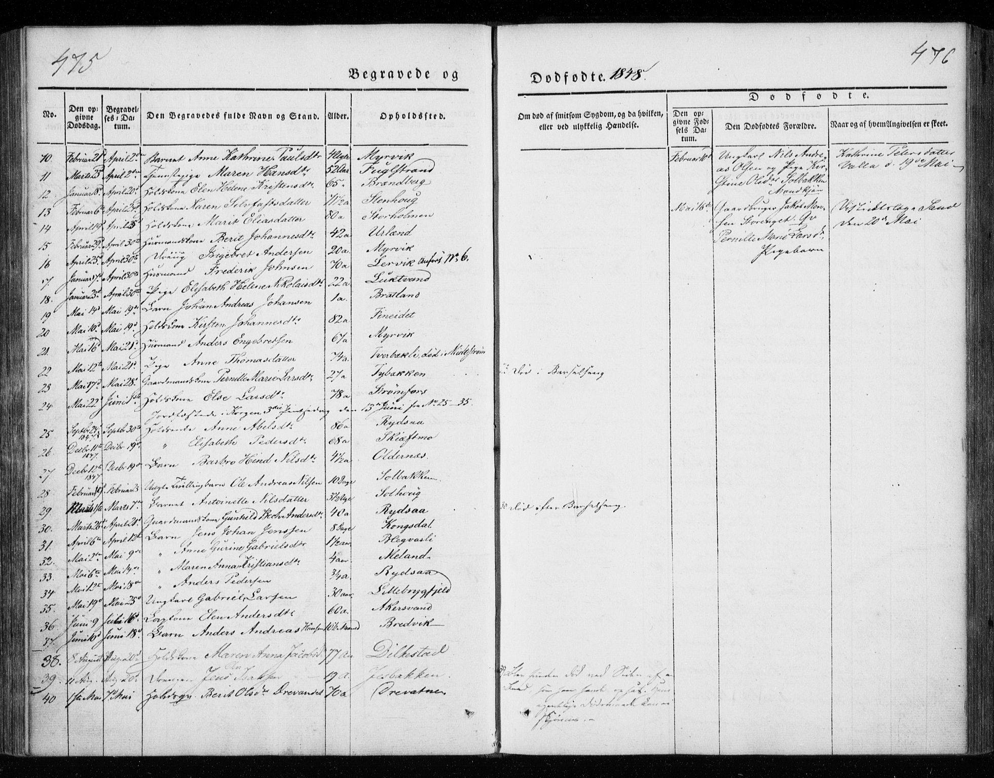 Ministerialprotokoller, klokkerbøker og fødselsregistre - Nordland, SAT/A-1459/825/L0355: Ministerialbok nr. 825A09, 1842-1863, s. 475-476