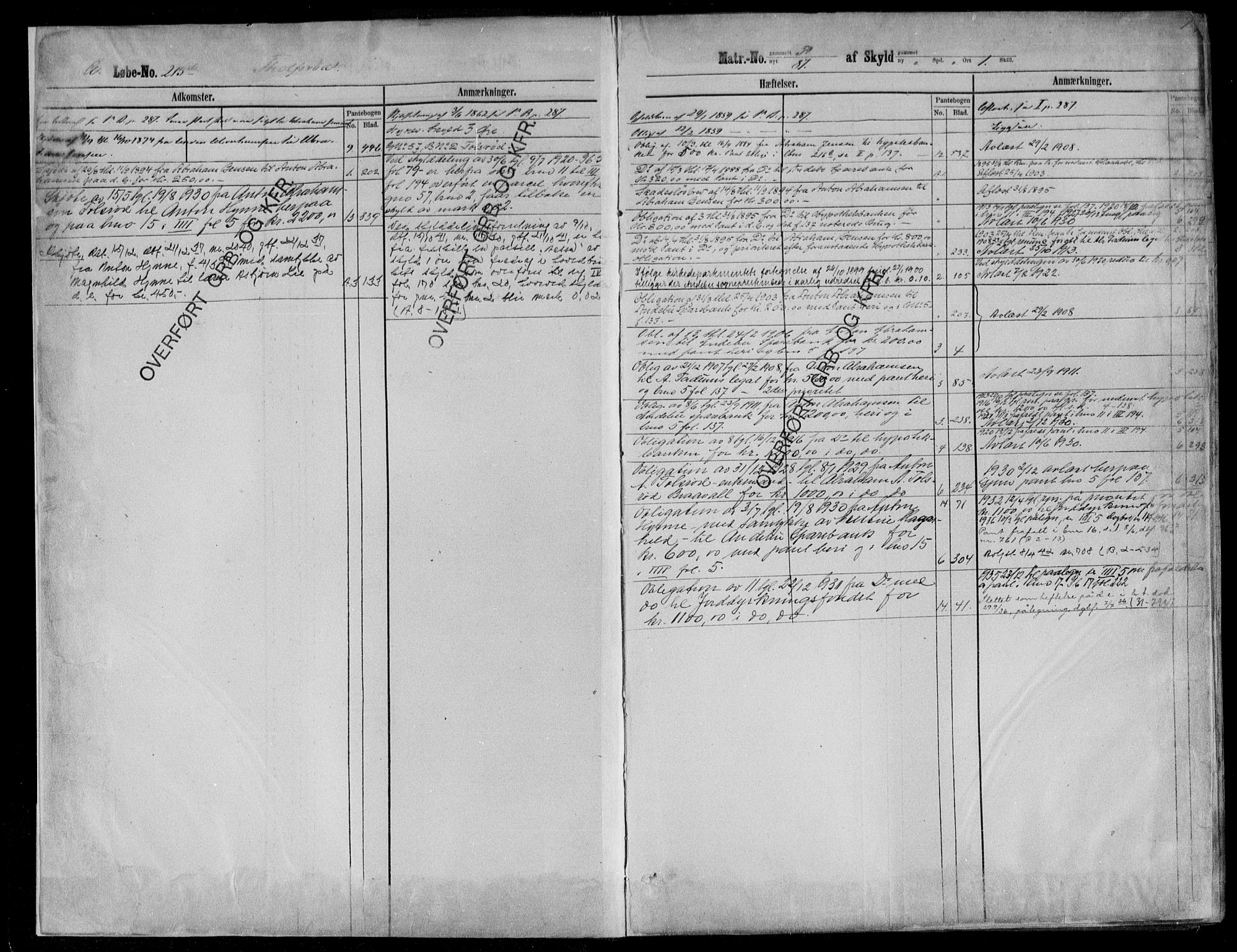Jarlsberg sorenskriveri, AV/SAKO-A-131/G/Gb/Gbc/L0002: Panteregister nr. III 2, s. 1