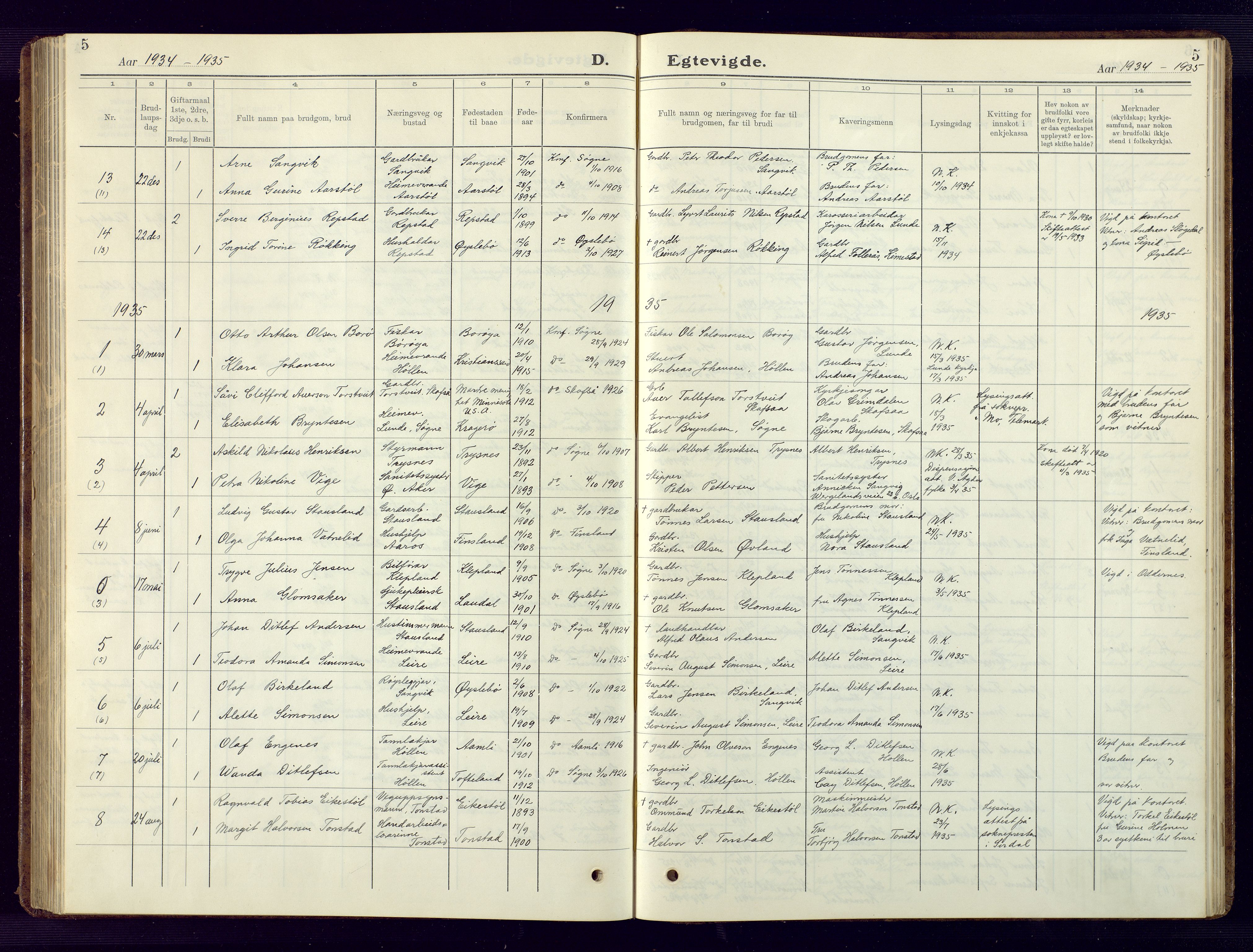 Søgne sokneprestkontor, AV/SAK-1111-0037/F/Fb/Fbb/L0008: Klokkerbok nr. B 8, 1932-1949, s. 5