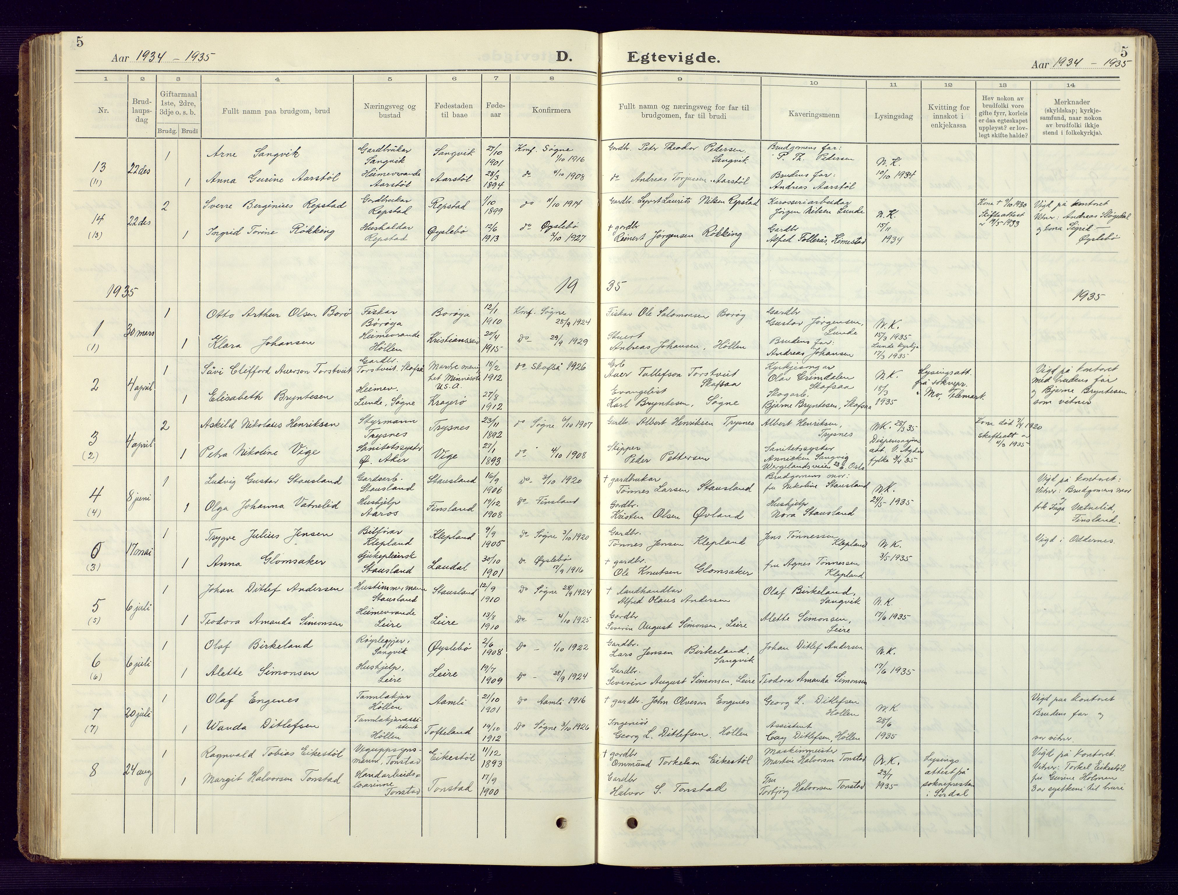 Søgne sokneprestkontor, SAK/1111-0037/F/Fb/Fbb/L0008: Klokkerbok nr. B 8, 1932-1949, s. 5