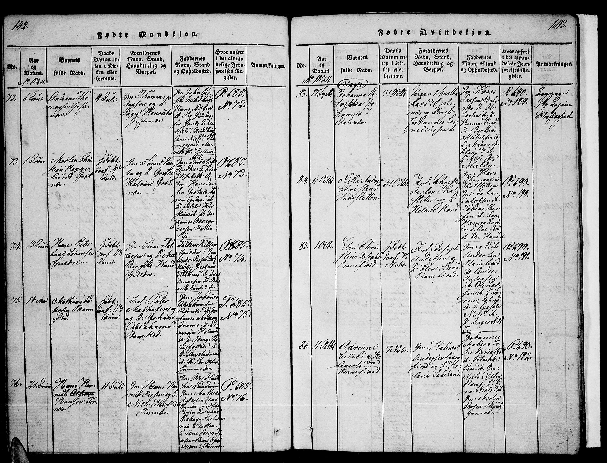 Tromsø sokneprestkontor/stiftsprosti/domprosti, AV/SATØ-S-1343/G/Ga/L0007kirke: Ministerialbok nr. 7, 1821-1828, s. 142-143