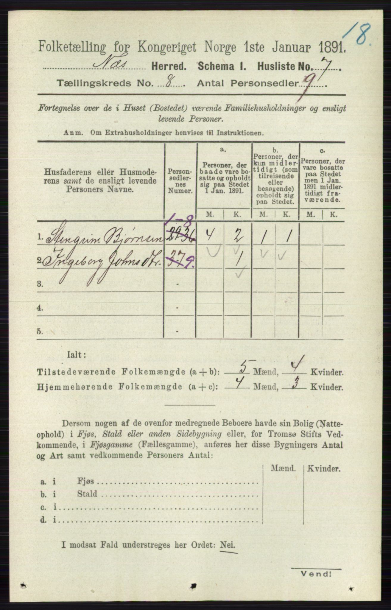 RA, Folketelling 1891 for 0616 Nes herred, 1891, s. 4054