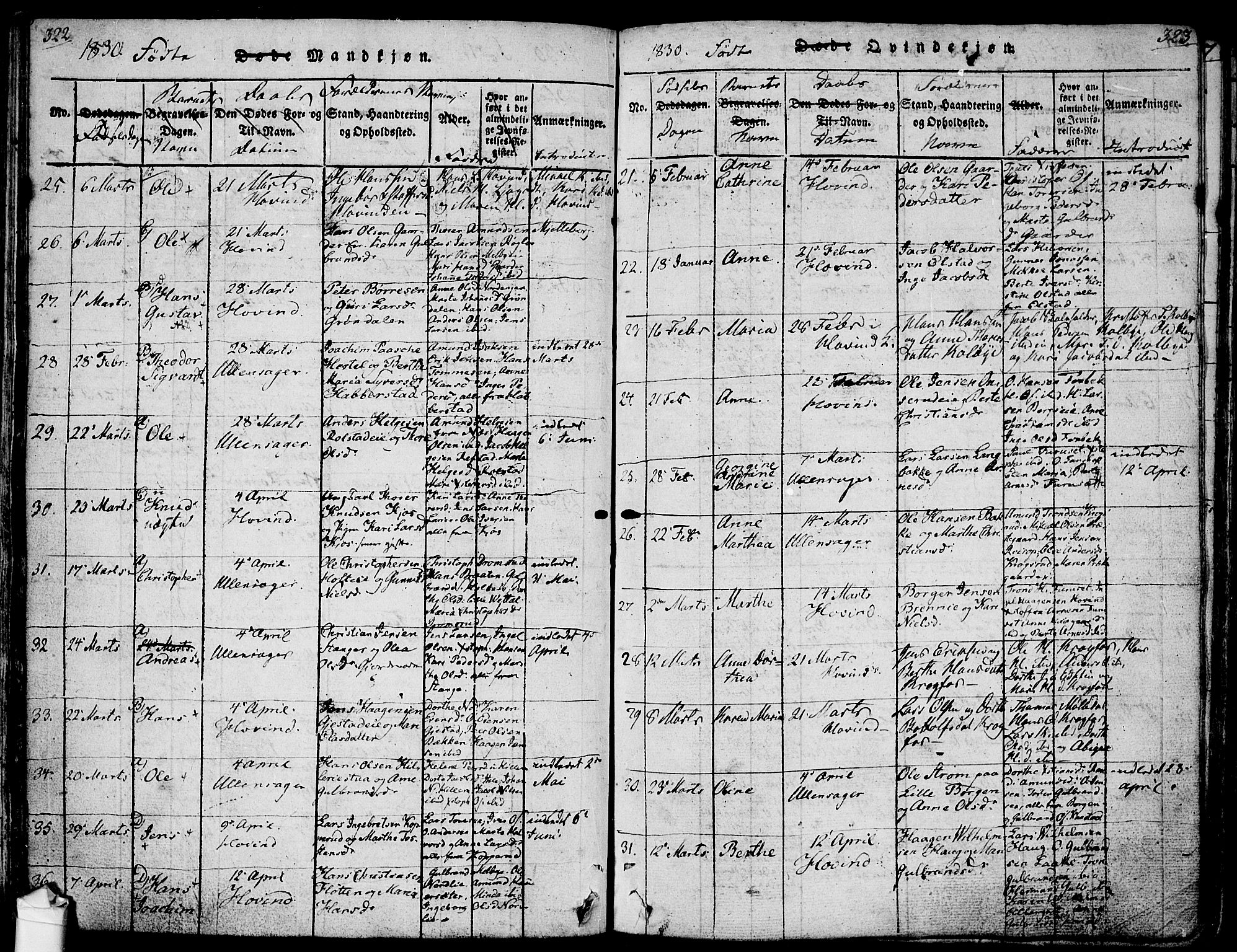 Ullensaker prestekontor Kirkebøker, AV/SAO-A-10236a/F/Fa/L0013: Ministerialbok nr. I 13, 1815-1835, s. 322-323