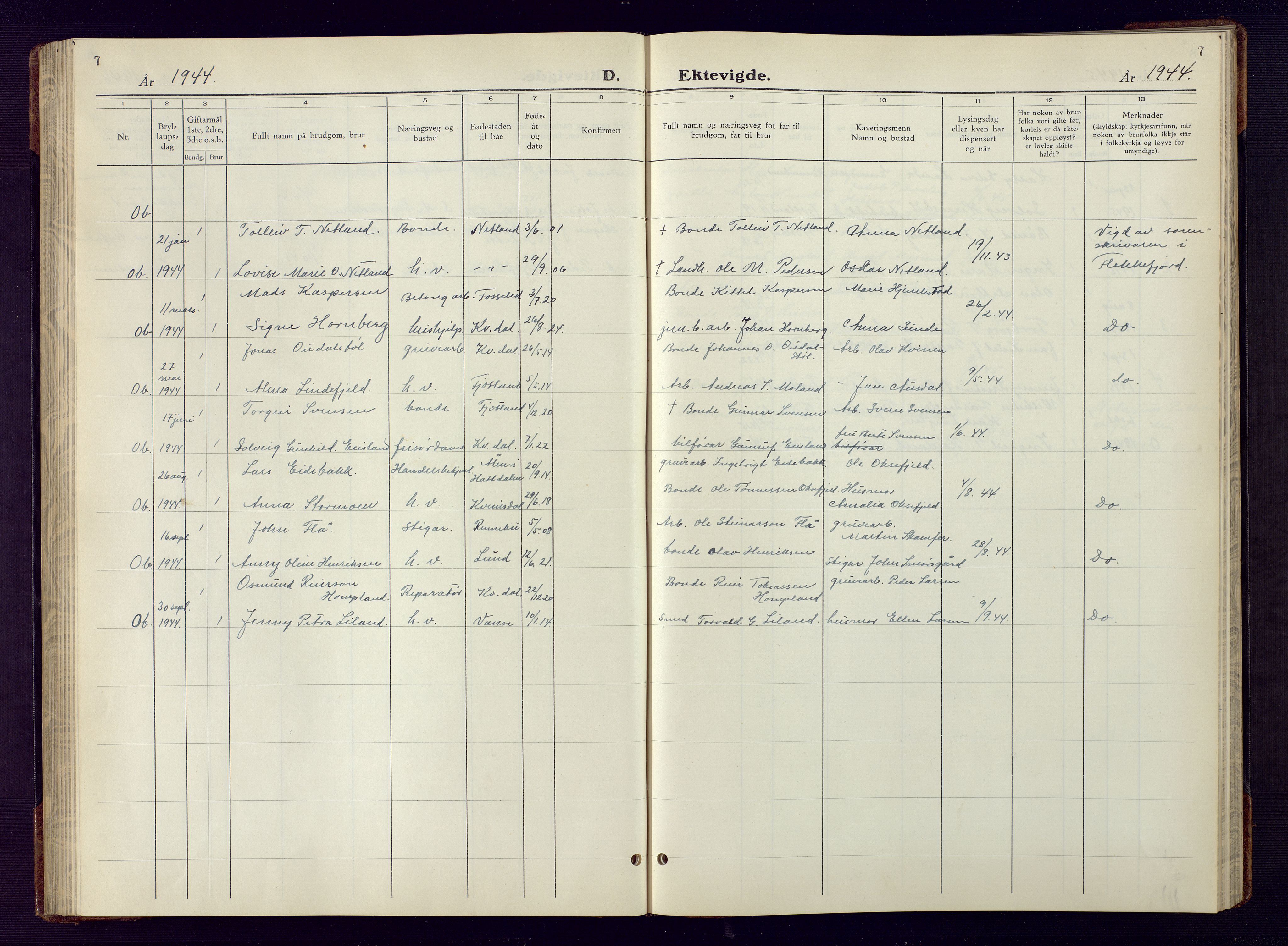 Fjotland sokneprestkontor, SAK/1111-0010/F/Fb/L0005: Klokkerbok nr. B 5, 1941-1949, s. 7