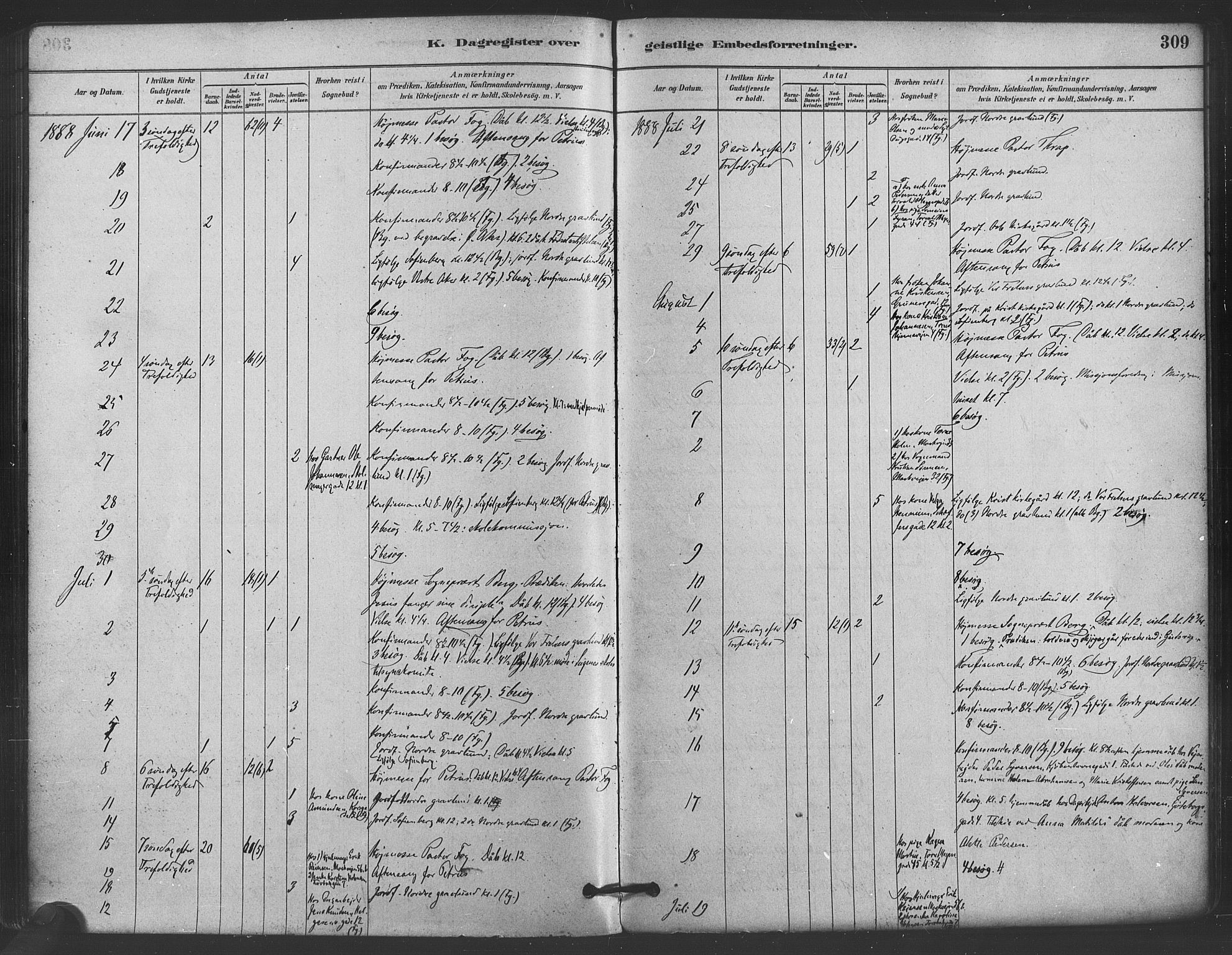 Paulus prestekontor Kirkebøker, AV/SAO-A-10871/F/Fa/L0005: Ministerialbok nr. 5, 1879-1889, s. 309