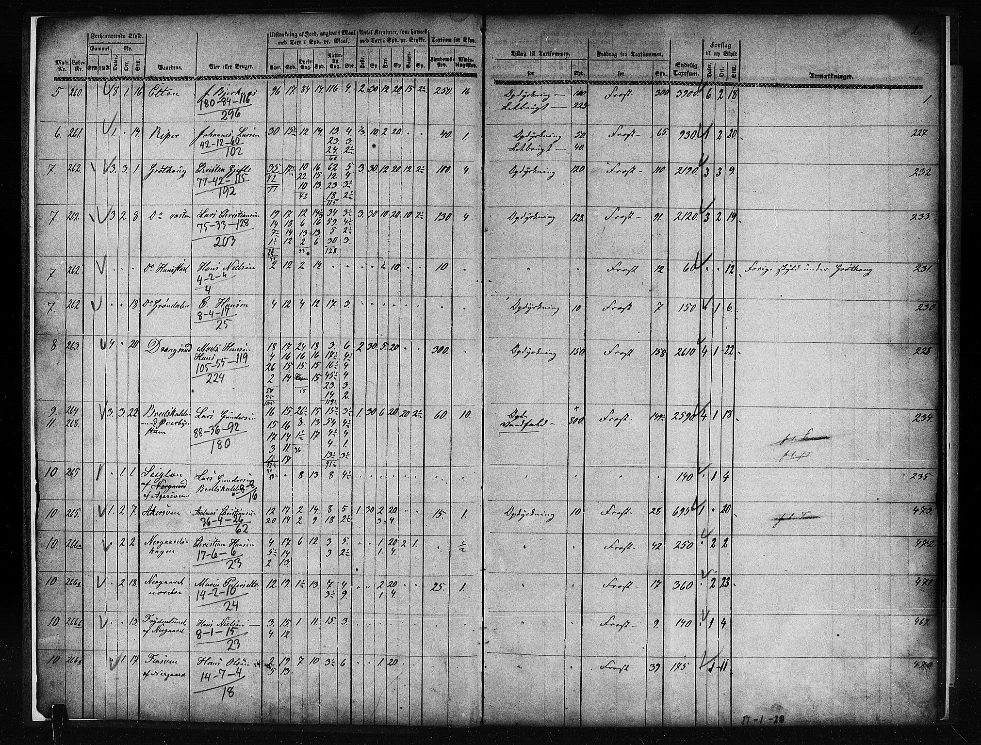 Matrikkelrevisjonen av 1863, AV/RA-S-1530/F/Fe/L0081: Vestre Toten (Eina og Kolbu), 1863