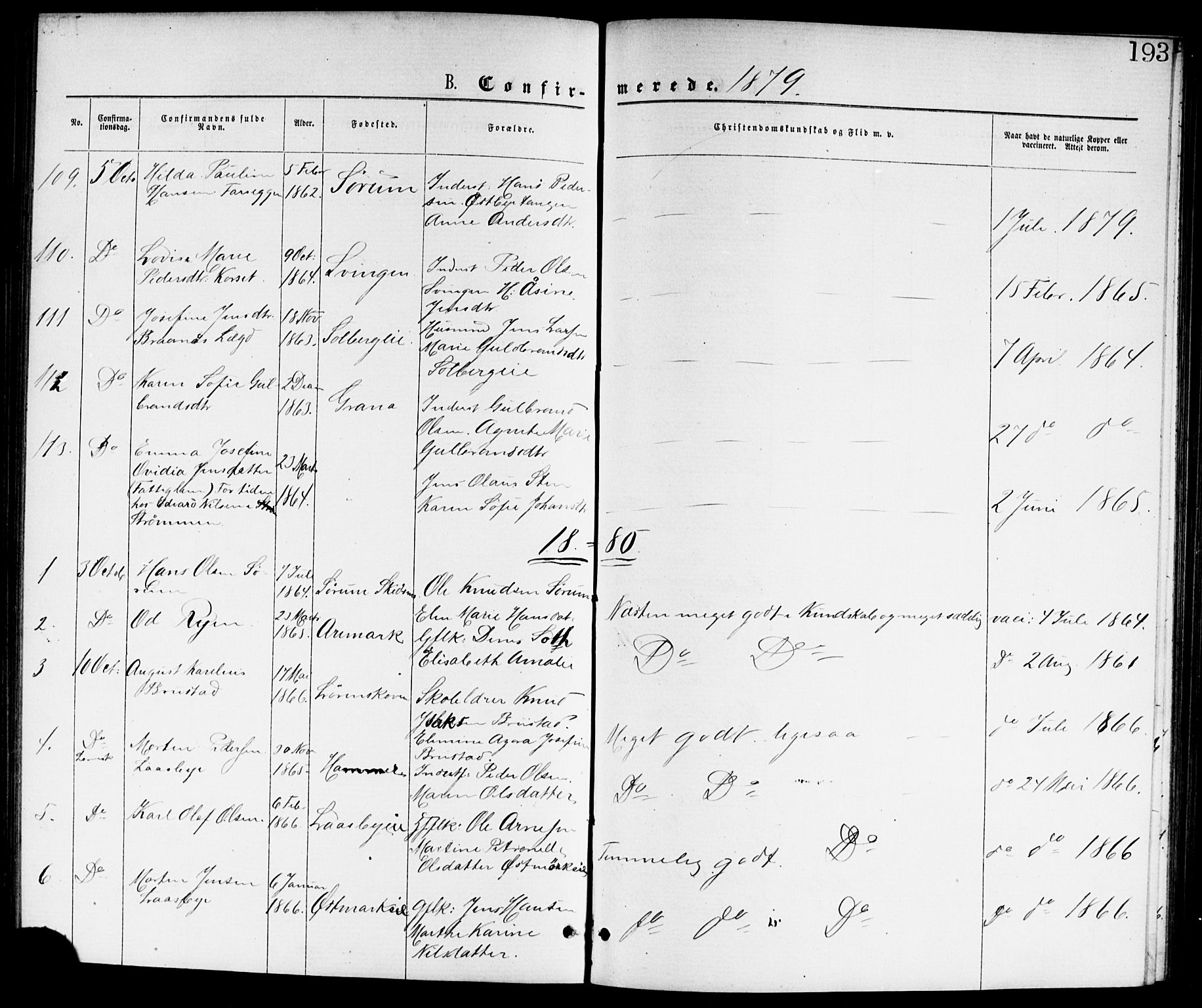 Skedsmo prestekontor Kirkebøker, AV/SAO-A-10033a/G/Ga/L0003: Klokkerbok nr. I 3, 1873-1882, s. 193