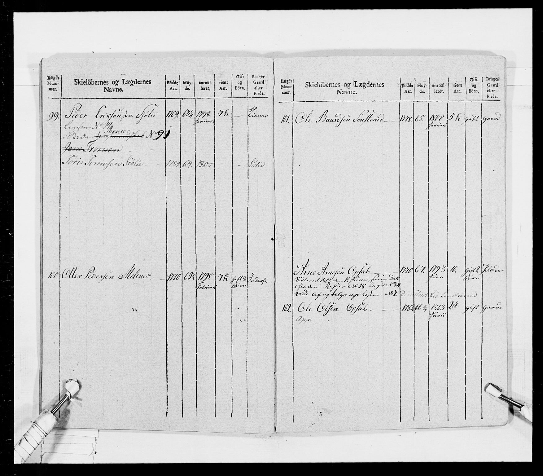 Generalitets- og kommissariatskollegiet, Det kongelige norske kommissariatskollegium, AV/RA-EA-5420/E/Eh/L0026: Skiløperkompaniene, 1805-1810, s. 168