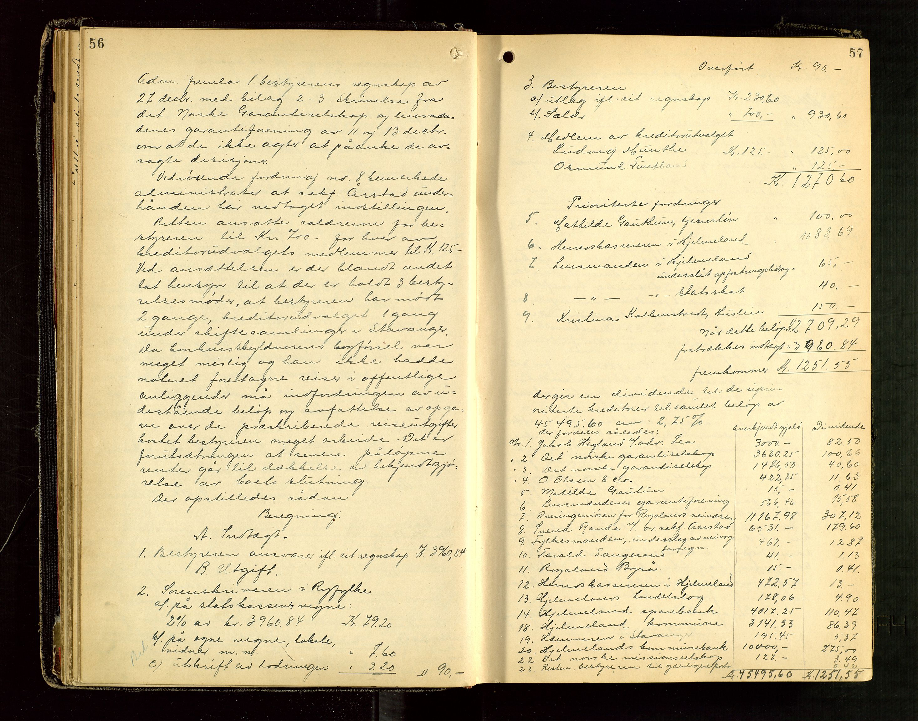 Ryfylke tingrett, AV/SAST-A-100055/001/IV/IVG/L0006: Skifteutlodningsprotokoll Med register, 1924-1929, s. 56-57