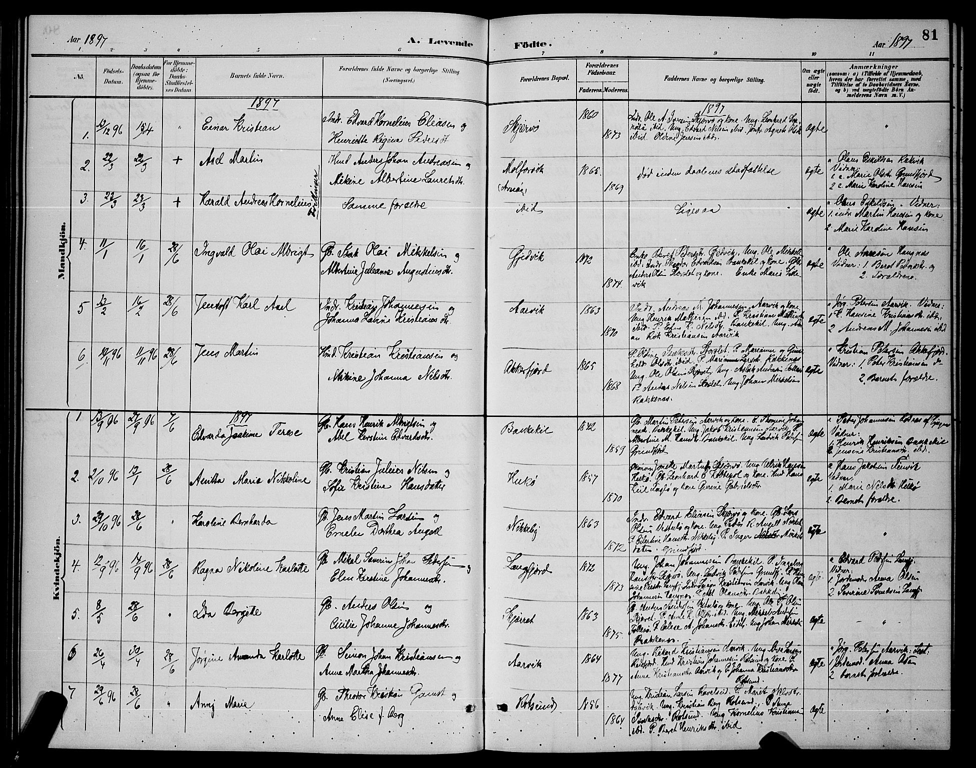 Skjervøy sokneprestkontor, AV/SATØ-S-1300/H/Ha/Hab/L0007klokker: Klokkerbok nr. 7, 1889-1899, s. 81