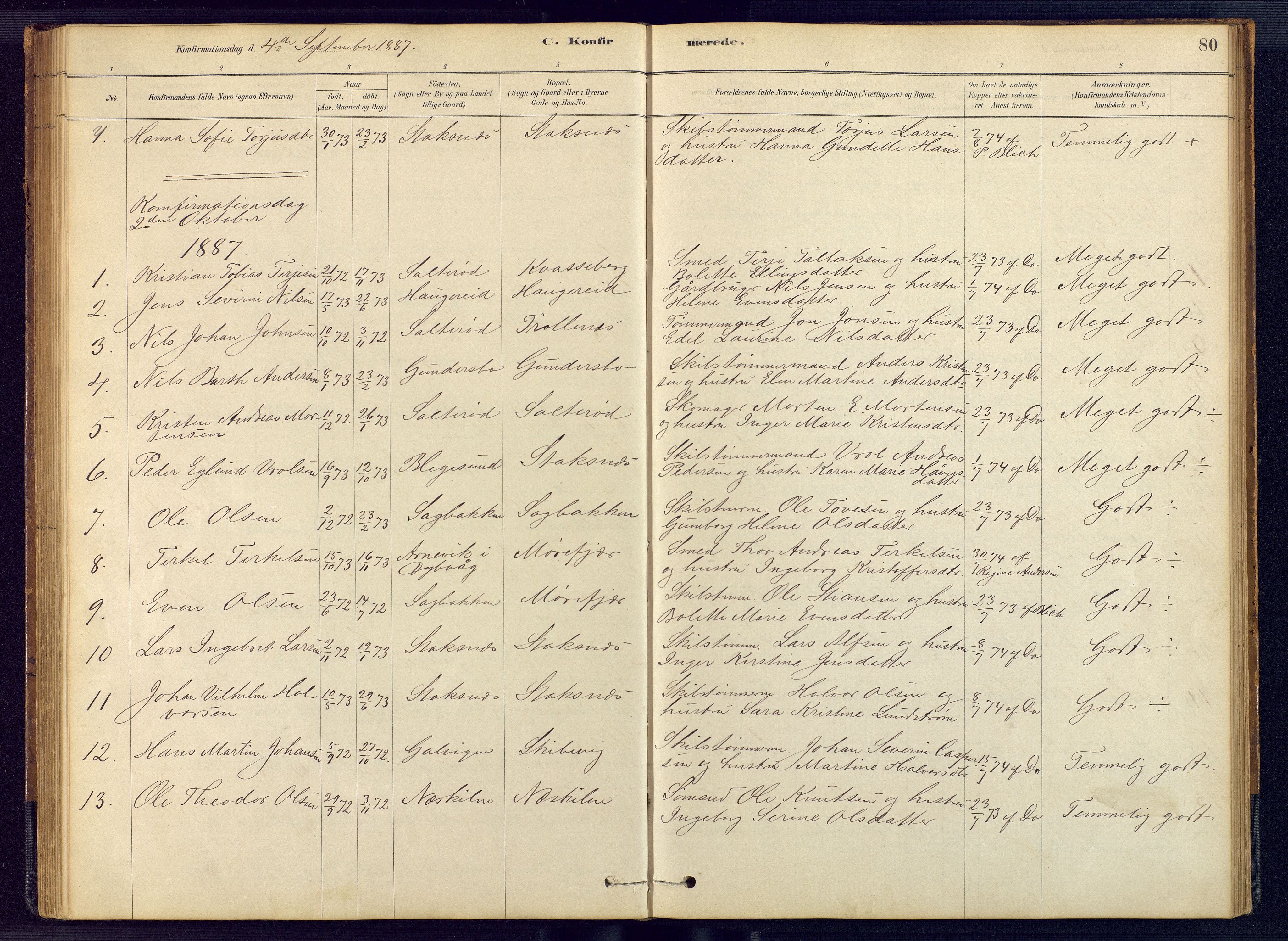Austre Moland sokneprestkontor, SAK/1111-0001/F/Fb/Fbb/L0001: Klokkerbok nr. B 1, 1878-1904, s. 80