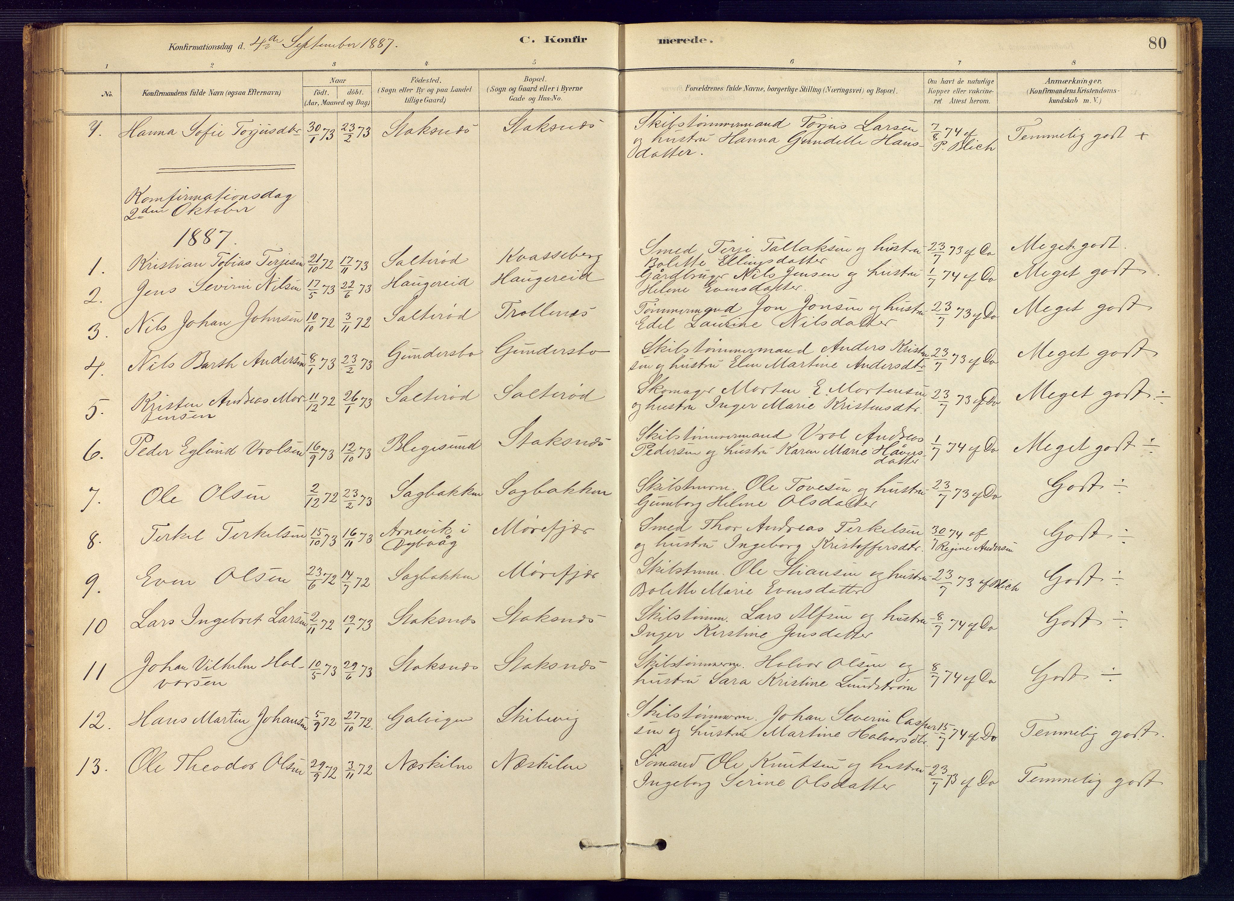 Austre Moland sokneprestkontor, AV/SAK-1111-0001/F/Fb/Fbb/L0001: Klokkerbok nr. B 1, 1878-1904, s. 80