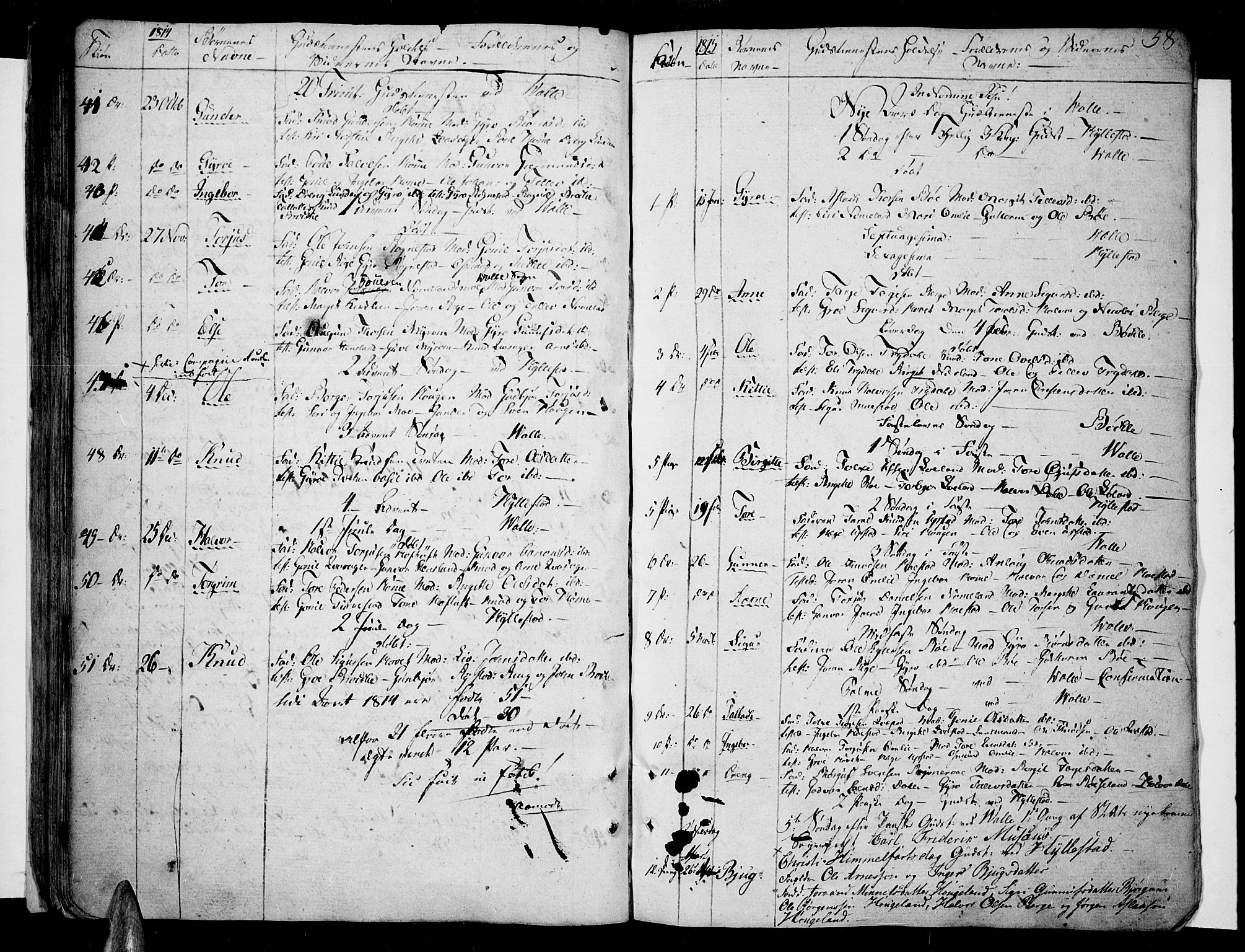 Valle sokneprestkontor, AV/SAK-1111-0044/F/Fa/Fac/L0004: Ministerialbok nr. A 4, 1790-1816, s. 58