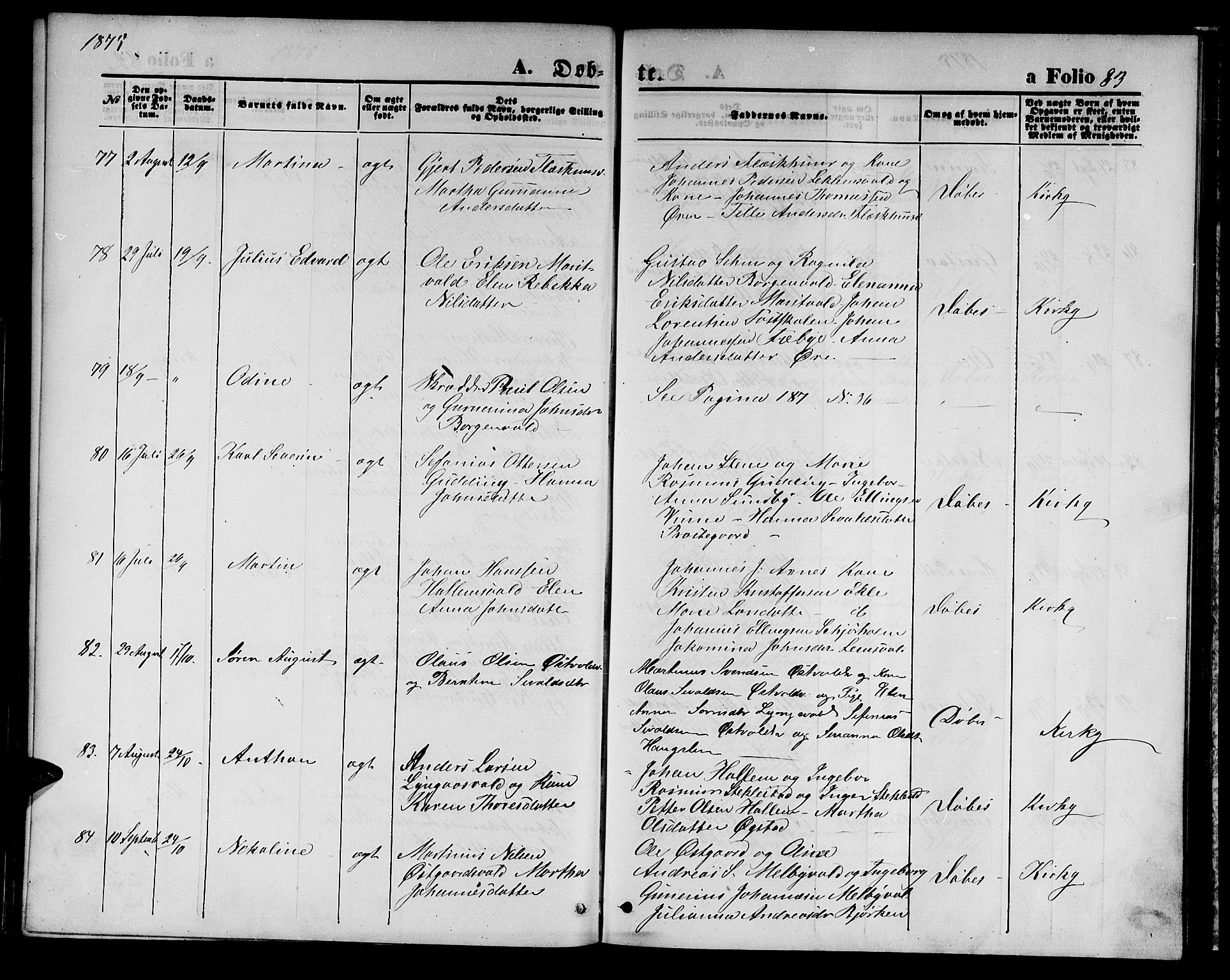 Ministerialprotokoller, klokkerbøker og fødselsregistre - Nord-Trøndelag, AV/SAT-A-1458/723/L0255: Klokkerbok nr. 723C03, 1869-1879, s. 83