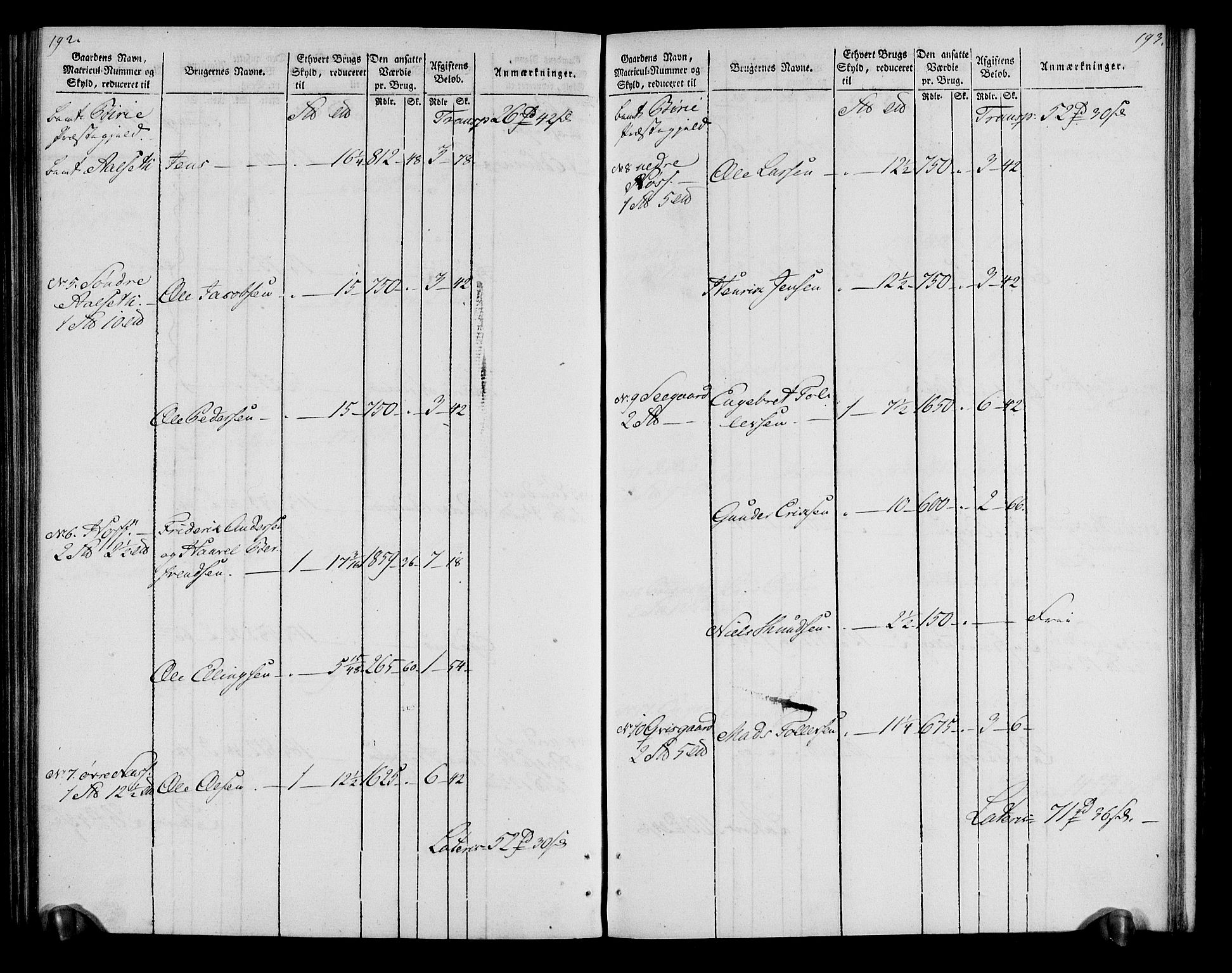 Rentekammeret inntil 1814, Realistisk ordnet avdeling, AV/RA-EA-4070/N/Ne/Nea/L0043: Valdres fogderi. Oppebørselsregister, 1803-1804, s. 100