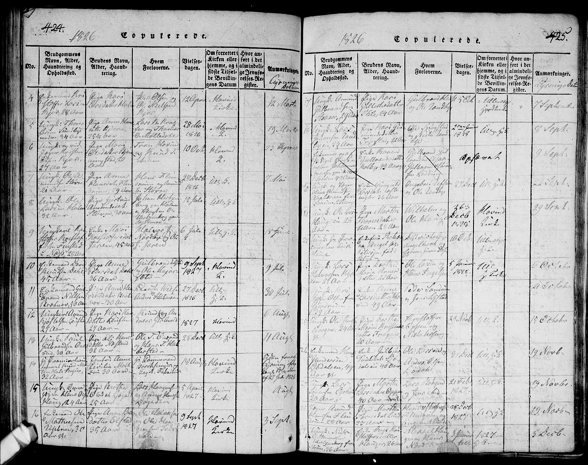 Ullensaker prestekontor Kirkebøker, AV/SAO-A-10236a/G/Ga/L0001: Klokkerbok nr. I 1, 1815-1835, s. 424-425