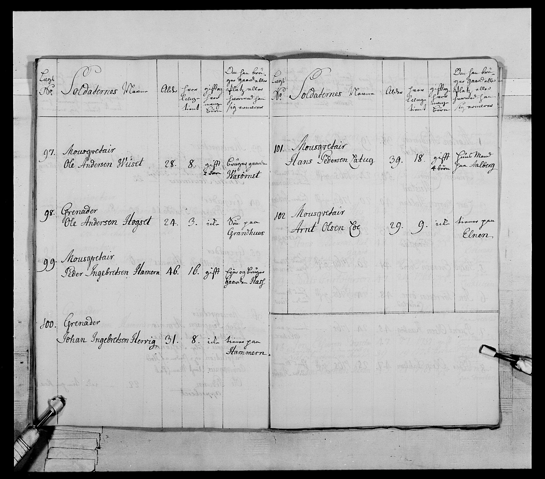 Generalitets- og kommissariatskollegiet, Det kongelige norske kommissariatskollegium, AV/RA-EA-5420/E/Eh/L0072: 1. Trondheimske nasjonale infanteriregiment, 1773, s. 249