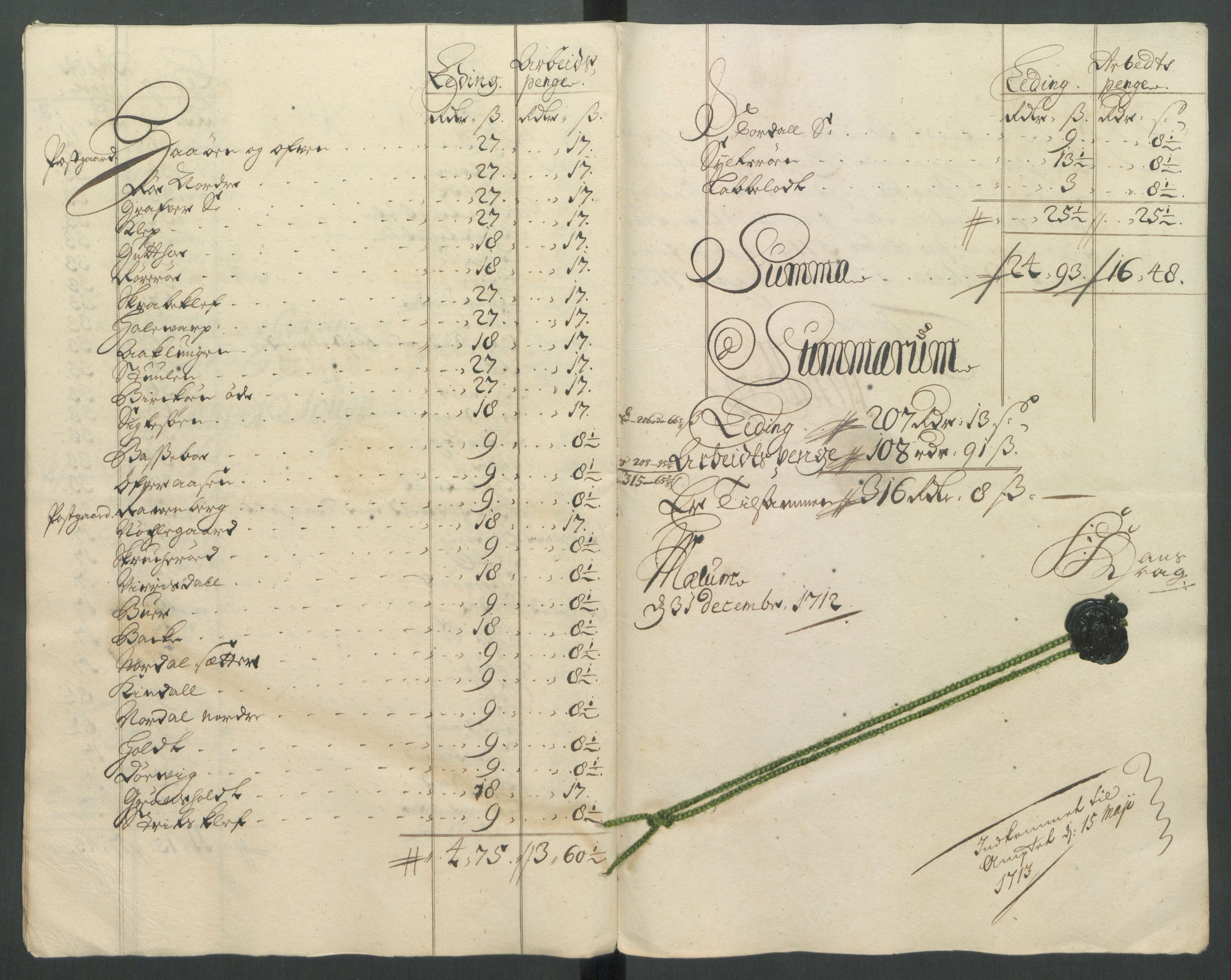 Rentekammeret inntil 1814, Reviderte regnskaper, Fogderegnskap, AV/RA-EA-4092/R36/L2123: Fogderegnskap Øvre og Nedre Telemark og Bamble, 1712, s. 182