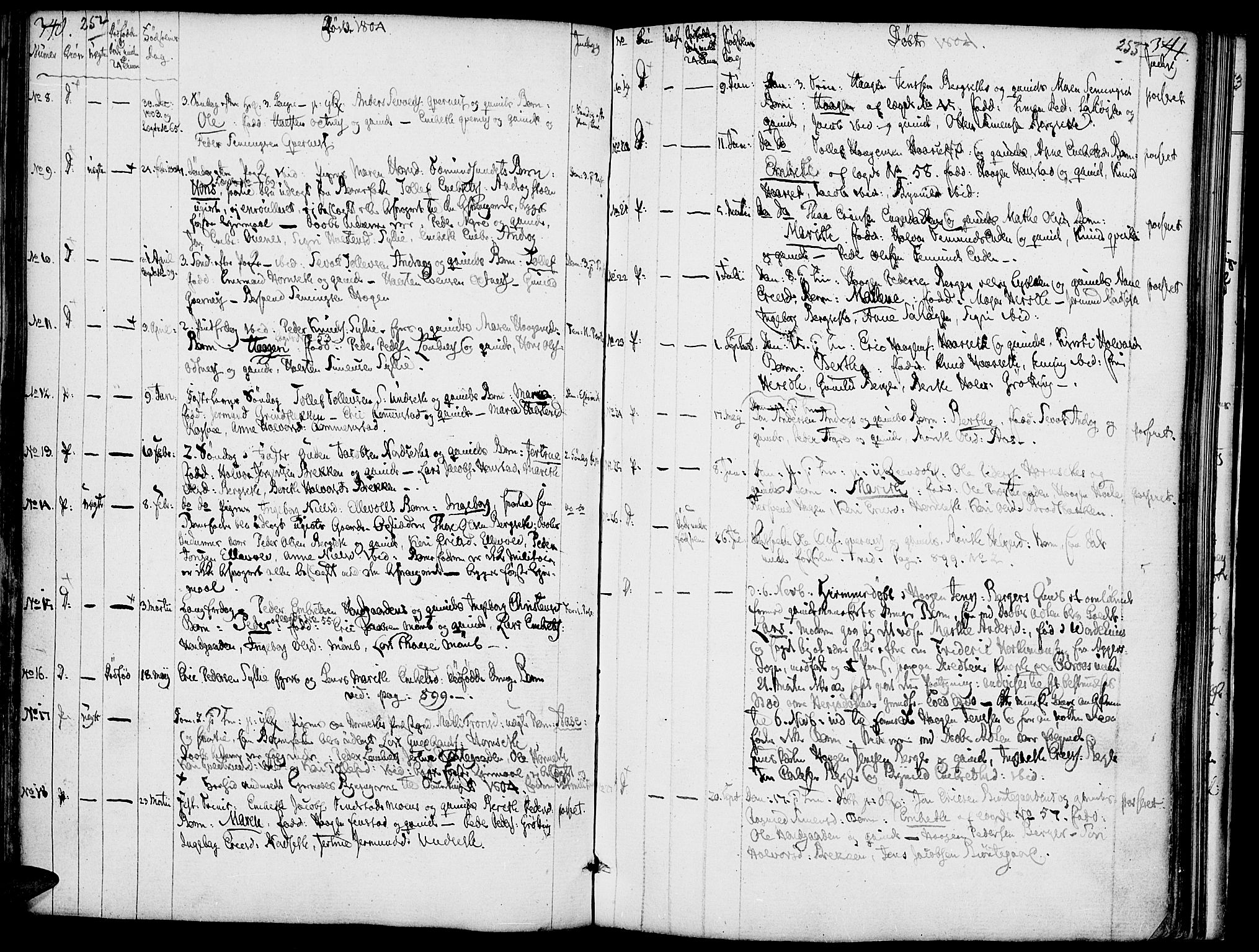 Rendalen prestekontor, AV/SAH-PREST-054/H/Ha/Haa/L0002: Ministerialbok nr. 2, 1788-1814, s. 254-255