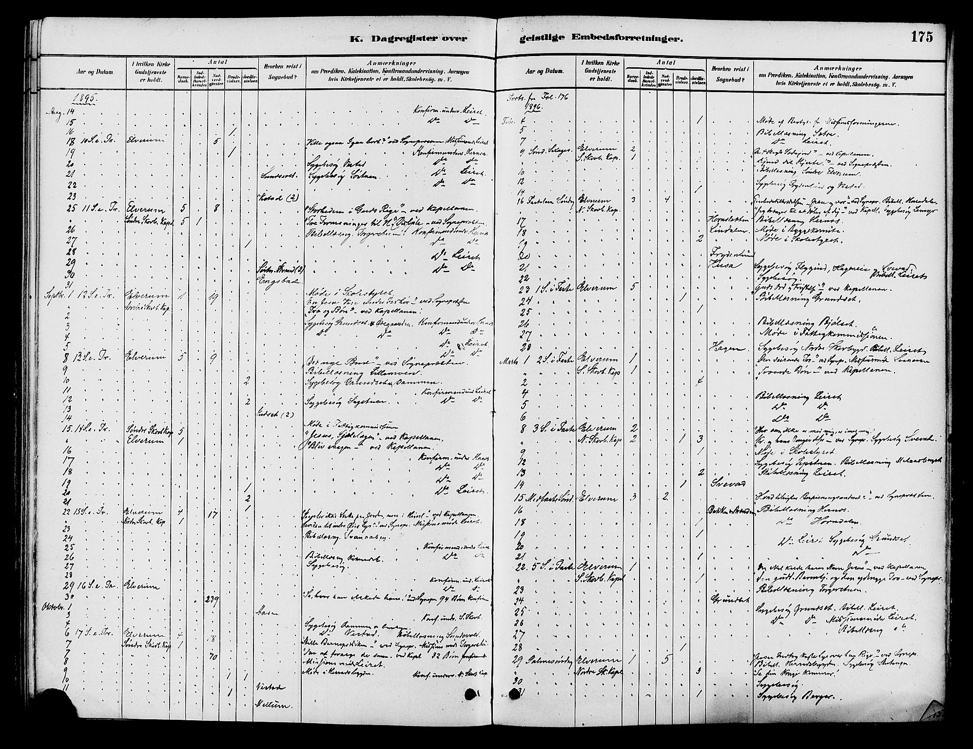 Elverum prestekontor, AV/SAH-PREST-044/H/Ha/Haa/L0012: Ministerialbok nr. 12, 1880-1893, s. 175