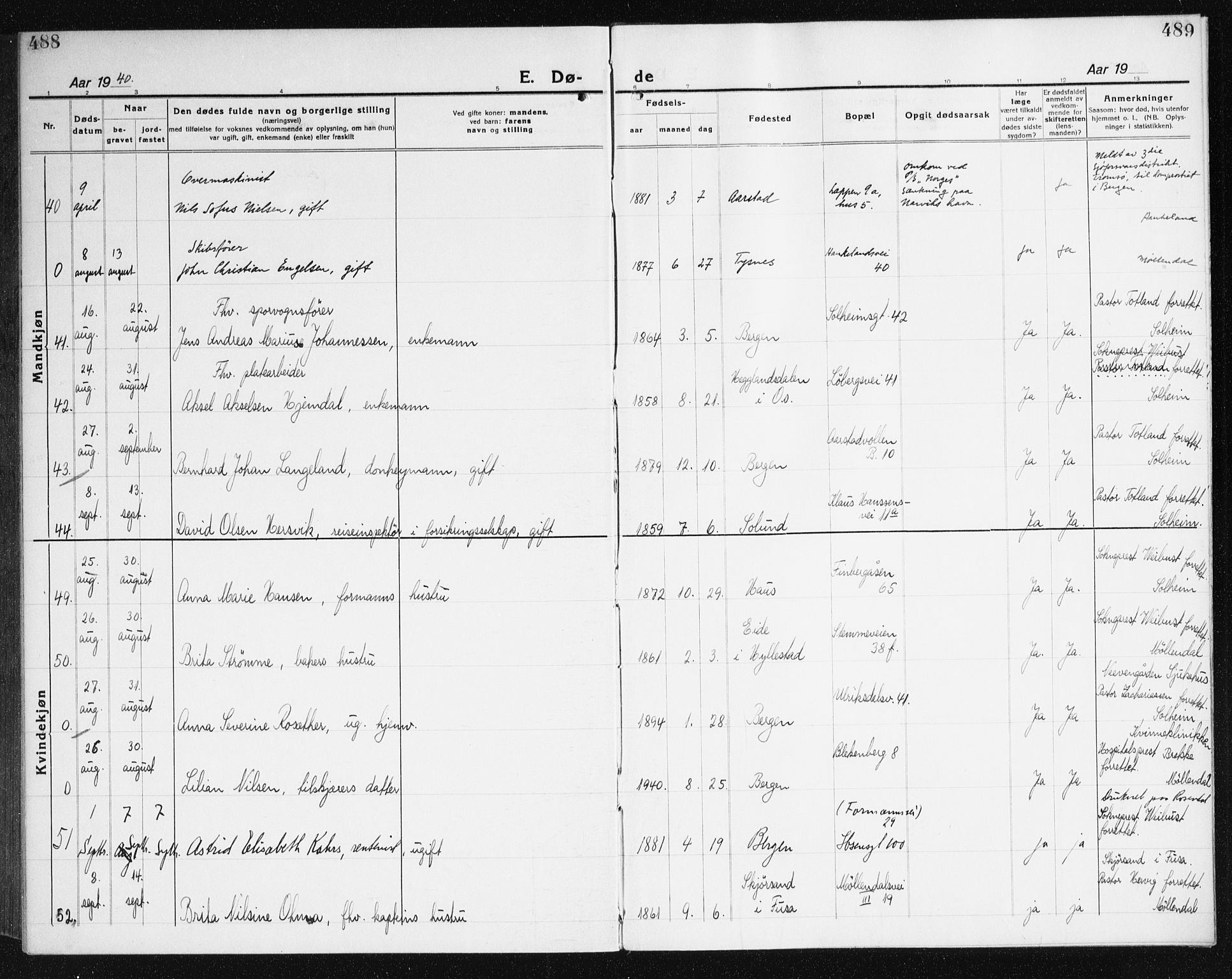 Årstad Sokneprestembete, AV/SAB-A-79301/H/Haa/L0010: Ministerialbok nr. E 1, 1921-1940, s. 488-489