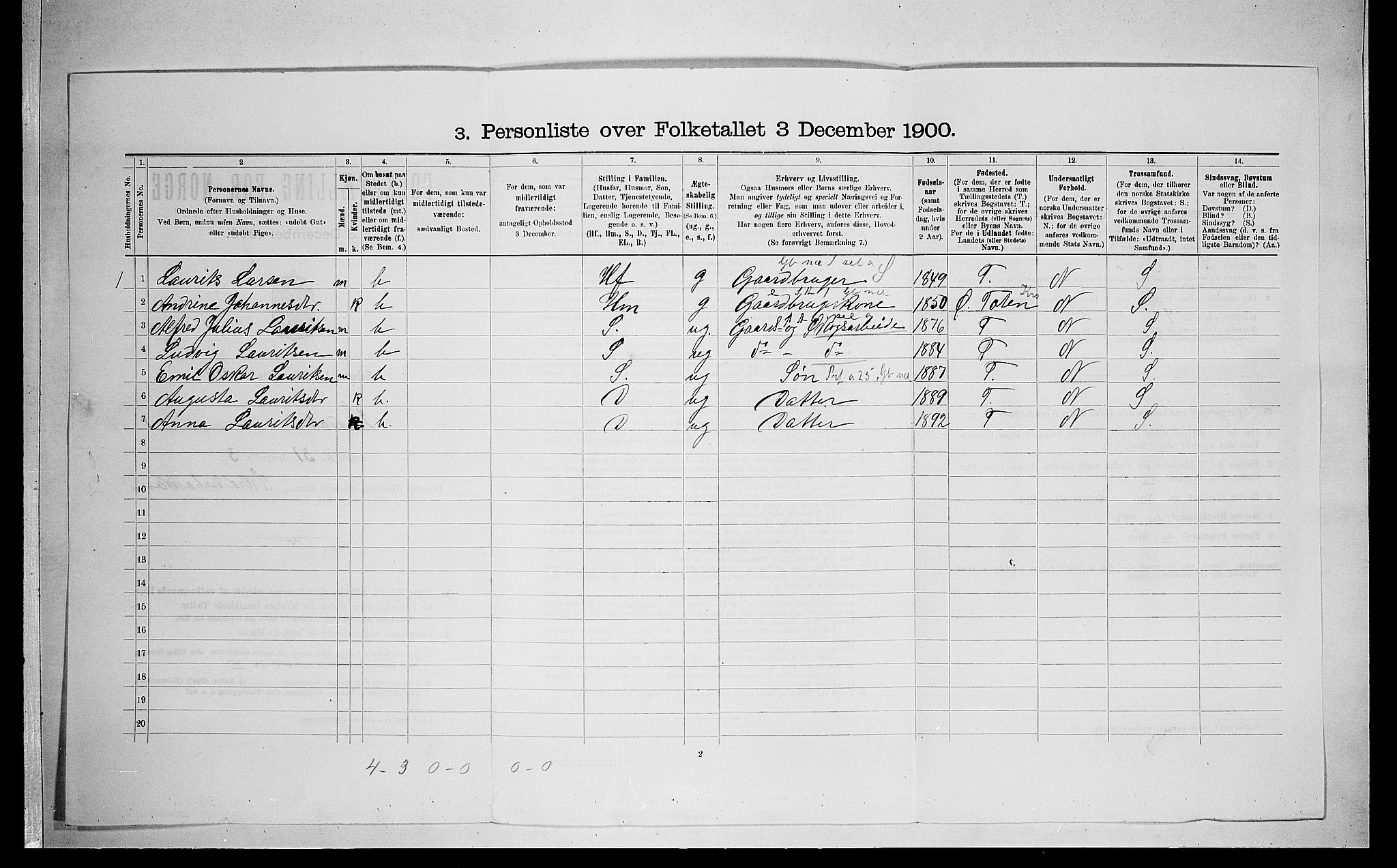 SAO, Folketelling 1900 for 0239 Hurdal herred, 1900