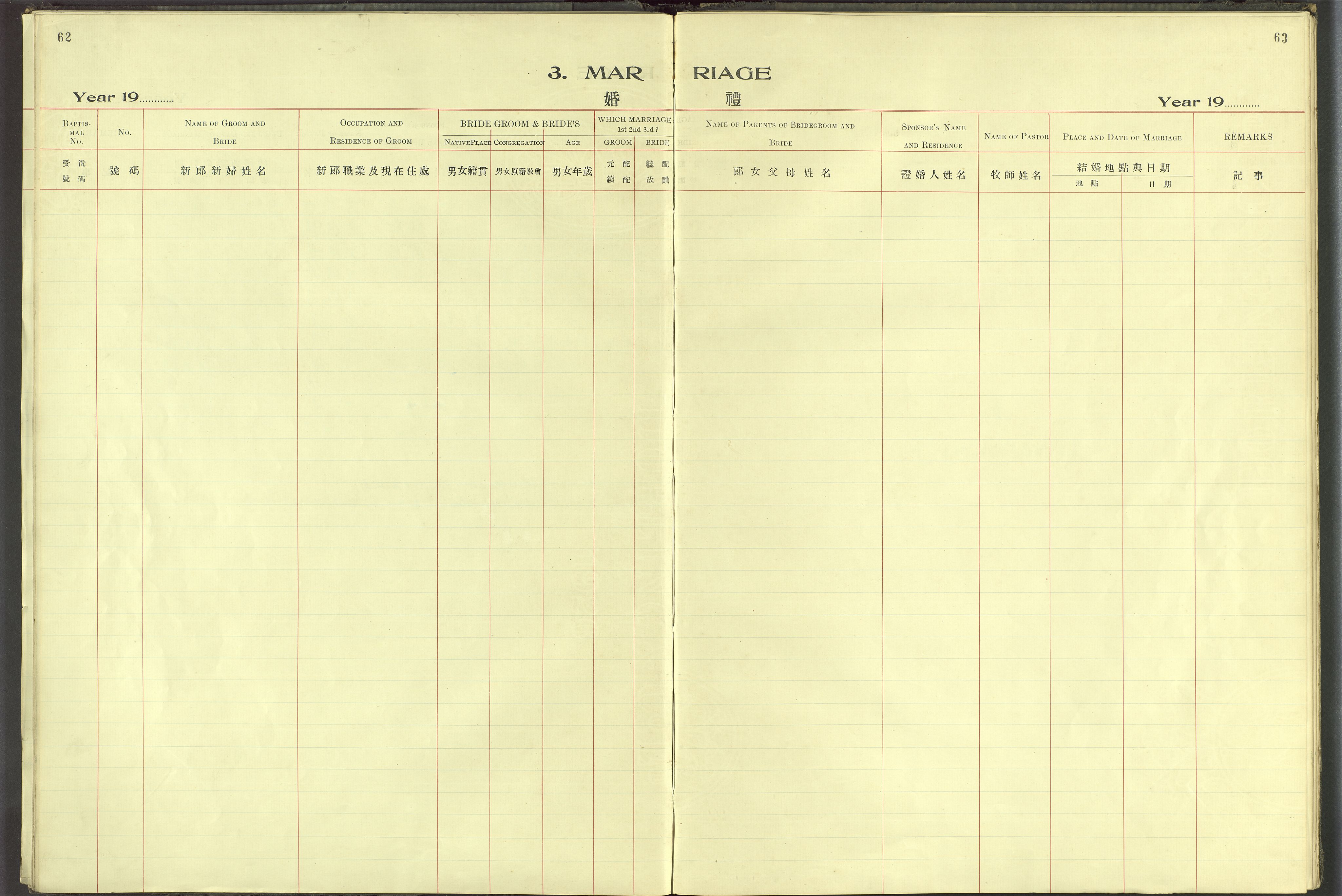 Det Norske Misjonsselskap - utland - Kina (Hunan), VID/MA-A-1065/Dm/L0061: Ministerialbok nr. 99, 1909-1931, s. 62-63