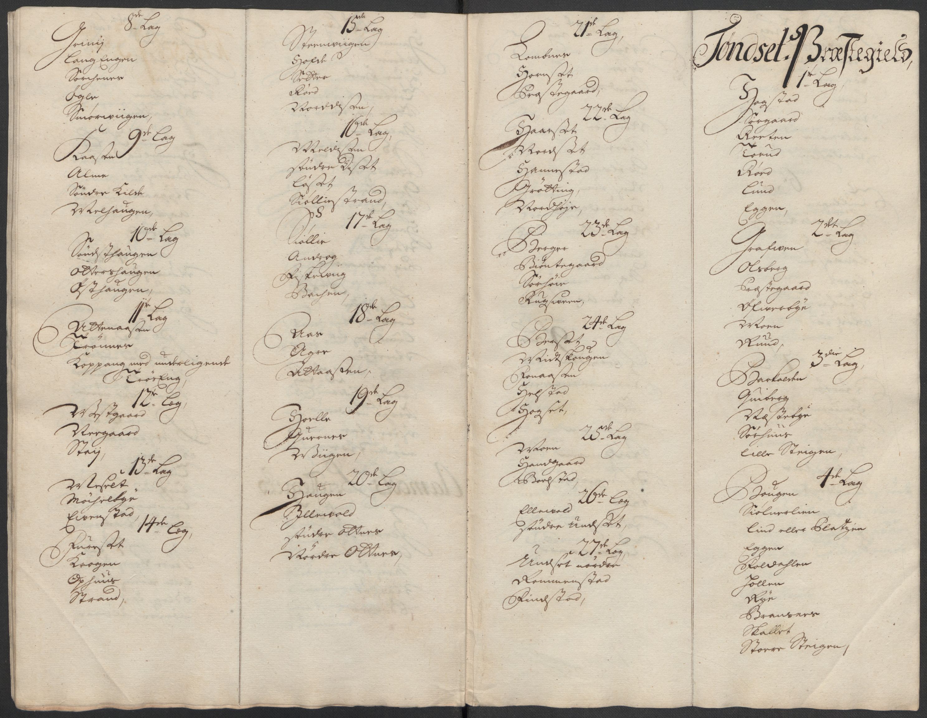 Rentekammeret inntil 1814, Reviderte regnskaper, Fogderegnskap, AV/RA-EA-4092/R13/L0849: Fogderegnskap Solør, Odal og Østerdal, 1712, s. 147