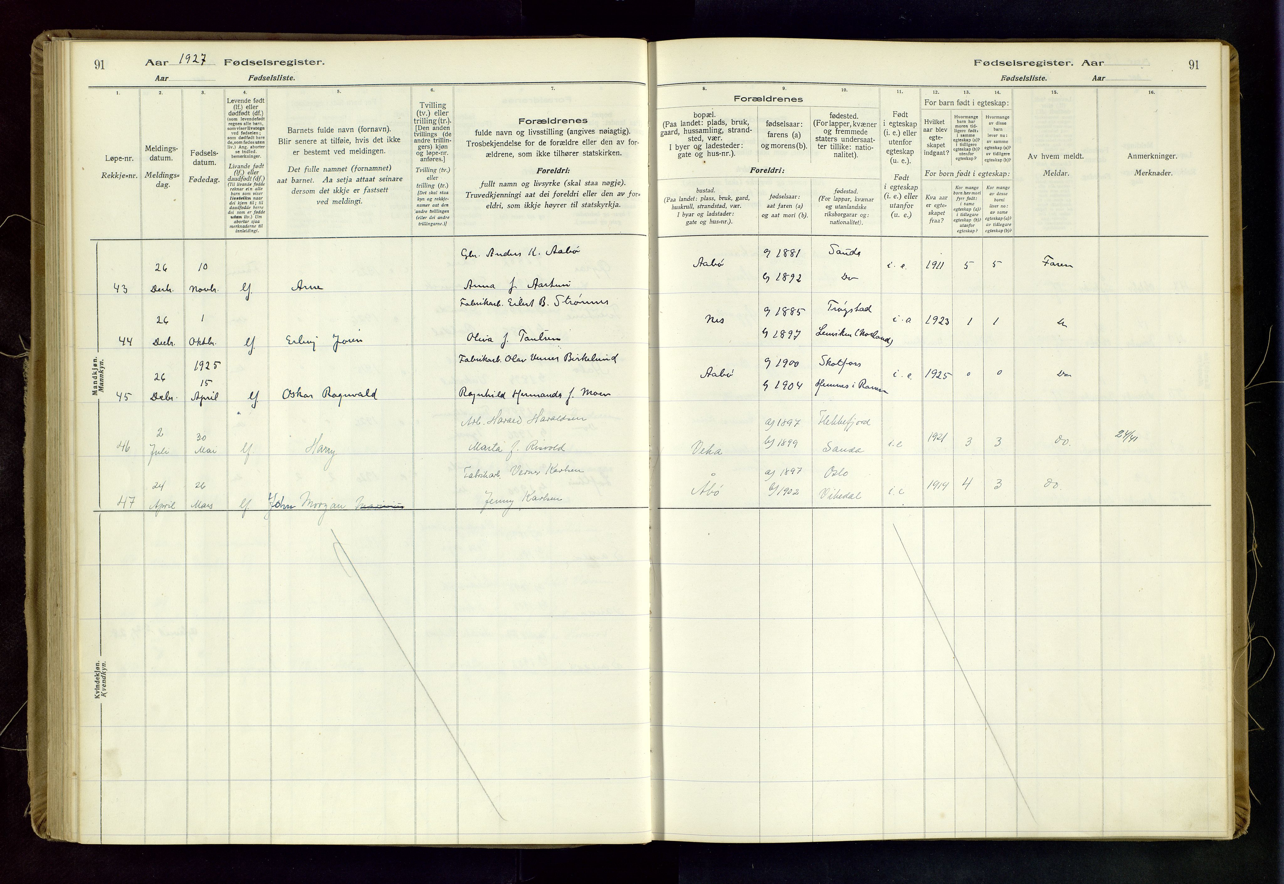 Sand sokneprestkontor, AV/SAST-A-101848/03/C/L0003: Fødselsregister nr. 3, 1916-1936, s. 91