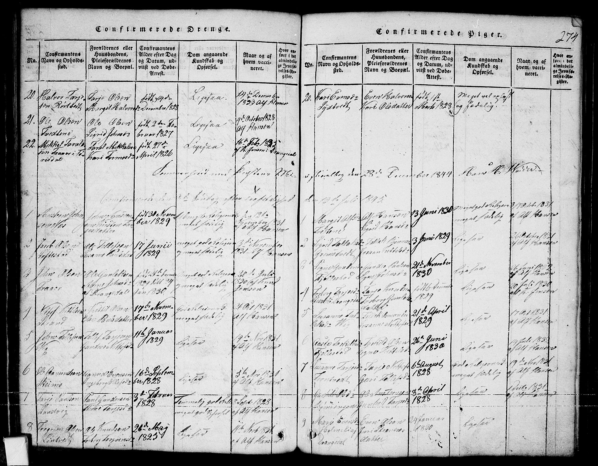 Nissedal kirkebøker, AV/SAKO-A-288/G/Ga/L0001: Klokkerbok nr. I 1, 1814-1860, s. 274