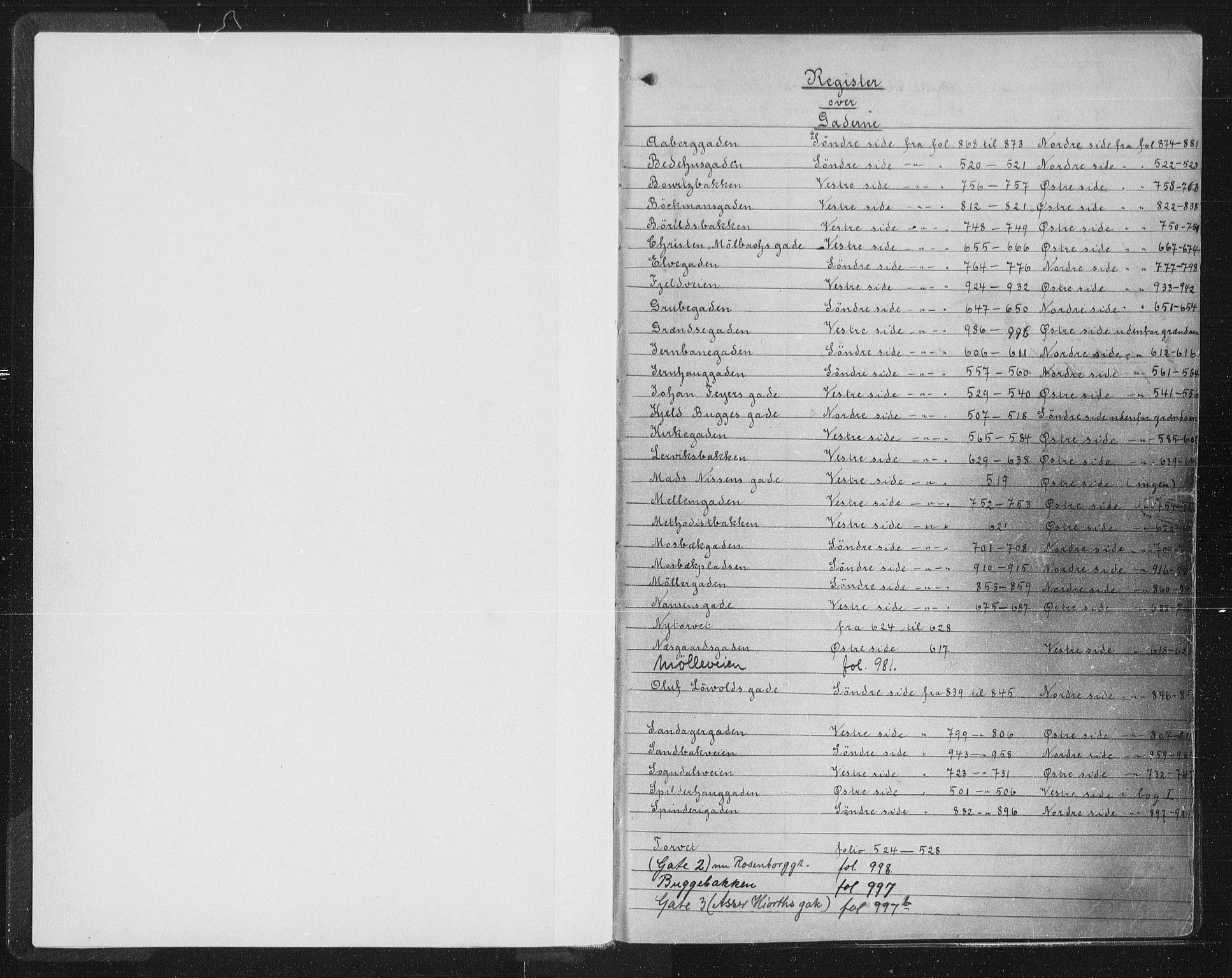 Dalane sorenskriveri, SAST/A-100309/001/4/41/41AA/L0005: Panteregister nr. 41 AB3, 1905-1959