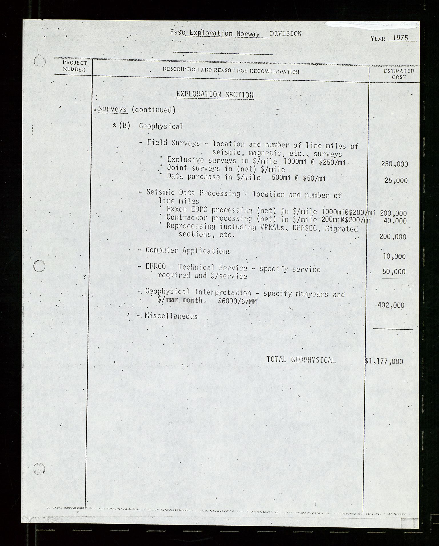 Pa 1512 - Esso Exploration and Production Norway Inc., SAST/A-101917/E/Ea/L0027: Budsjett, 1966-1979, s. 479