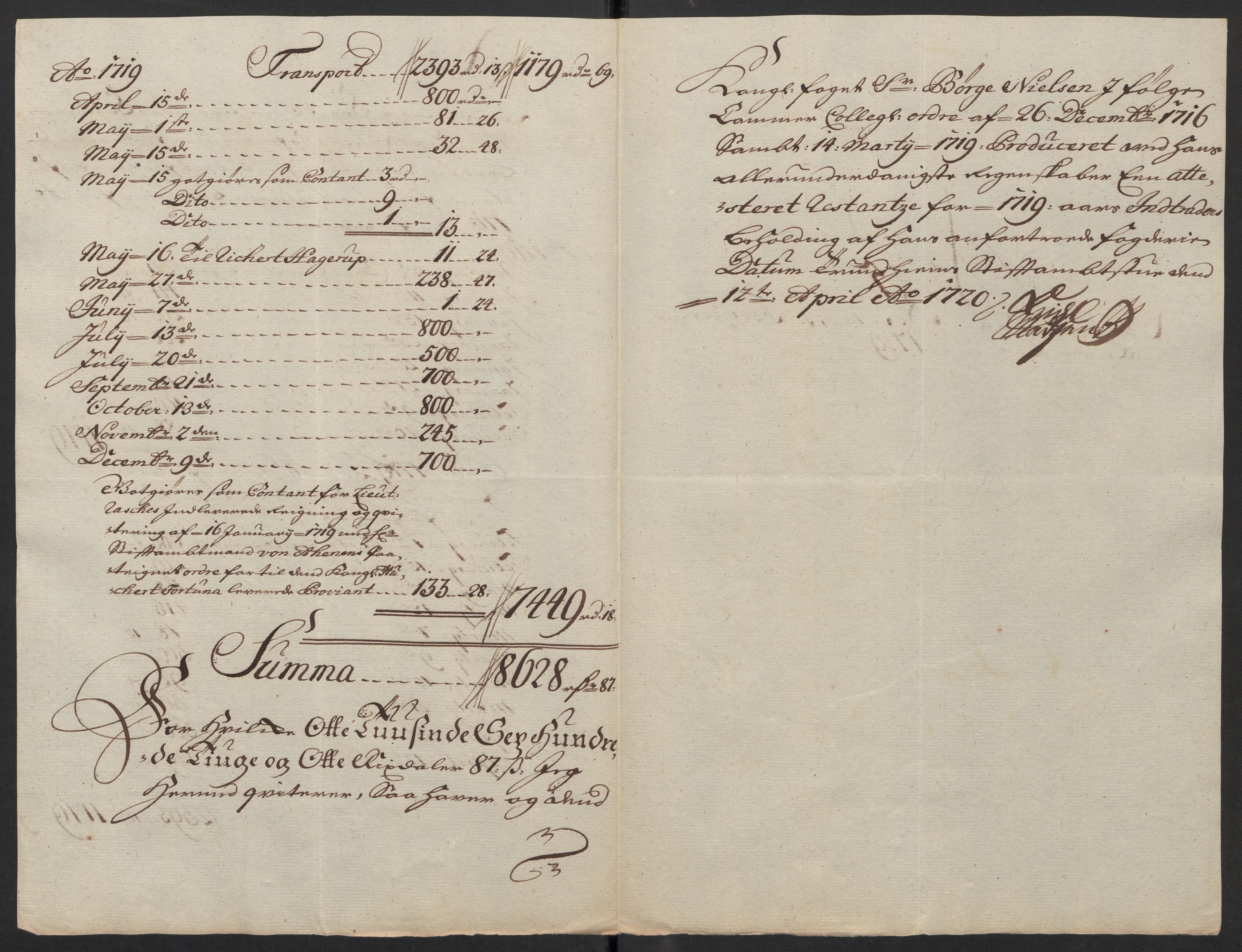 Rentekammeret inntil 1814, Reviderte regnskaper, Fogderegnskap, RA/EA-4092/R56/L3752: Fogderegnskap Nordmøre, 1719, s. 256