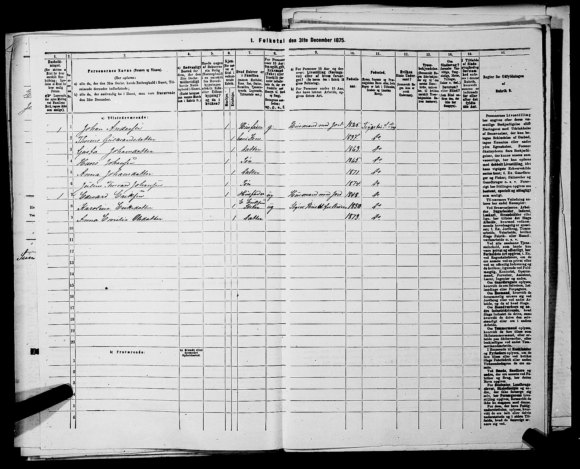 RA, Folketelling 1875 for 0122P Trøgstad prestegjeld, 1875, s. 410