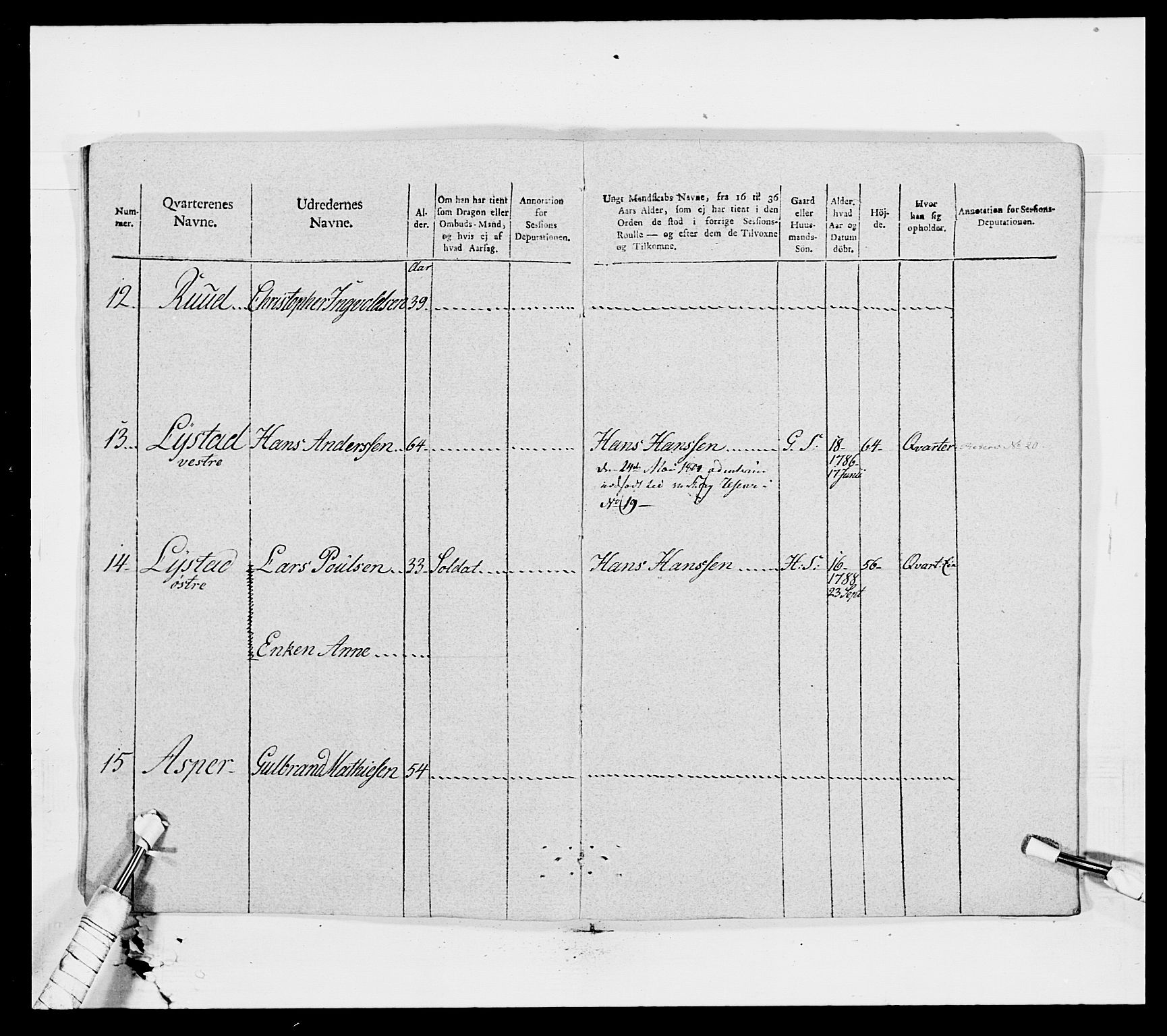 Generalitets- og kommissariatskollegiet, Det kongelige norske kommissariatskollegium, AV/RA-EA-5420/E/Eh/L0007: Akershusiske dragonregiment, 1800-1804, s. 745