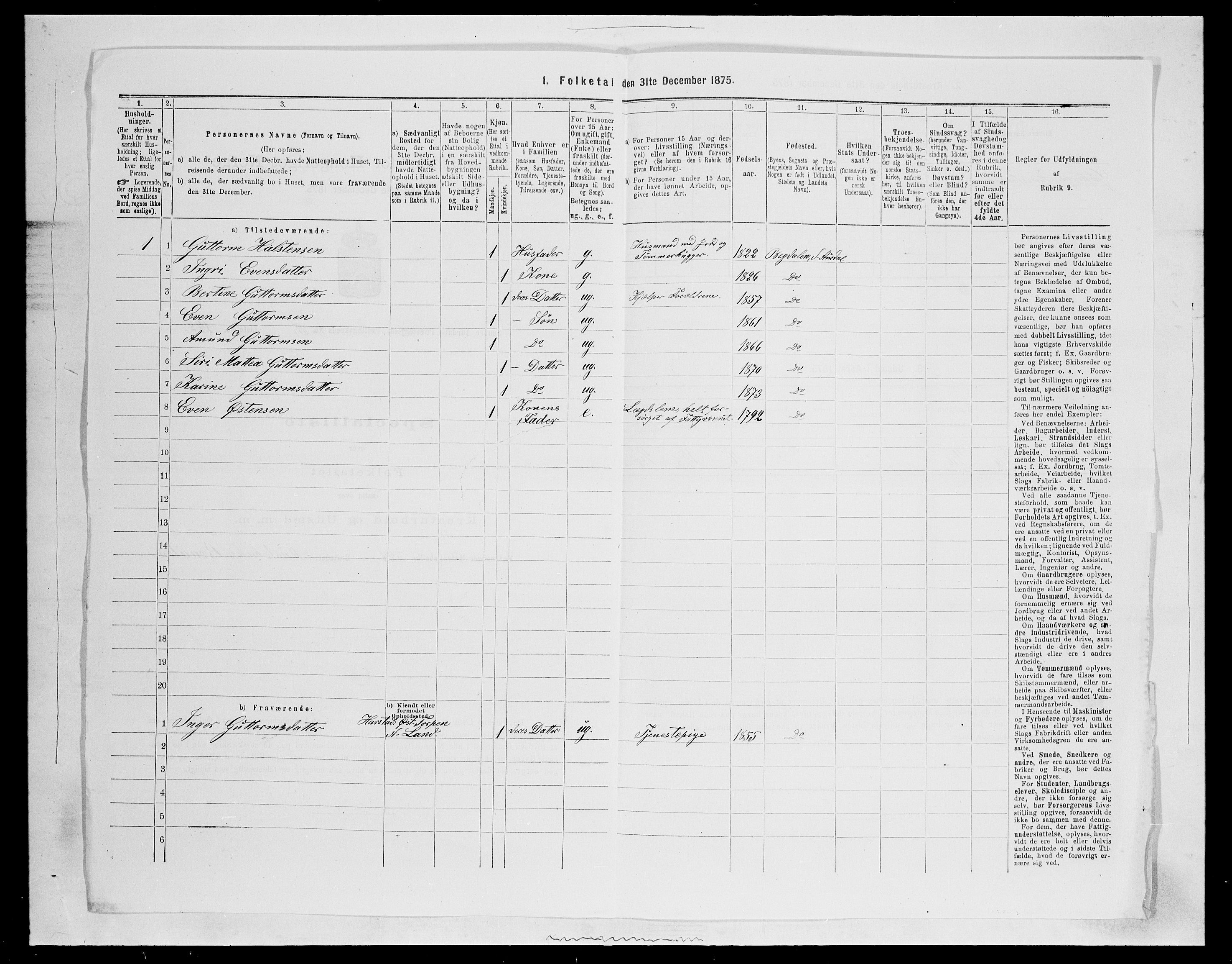 SAH, Folketelling 1875 for 0540P Sør-Aurdal prestegjeld, 1875, s. 974