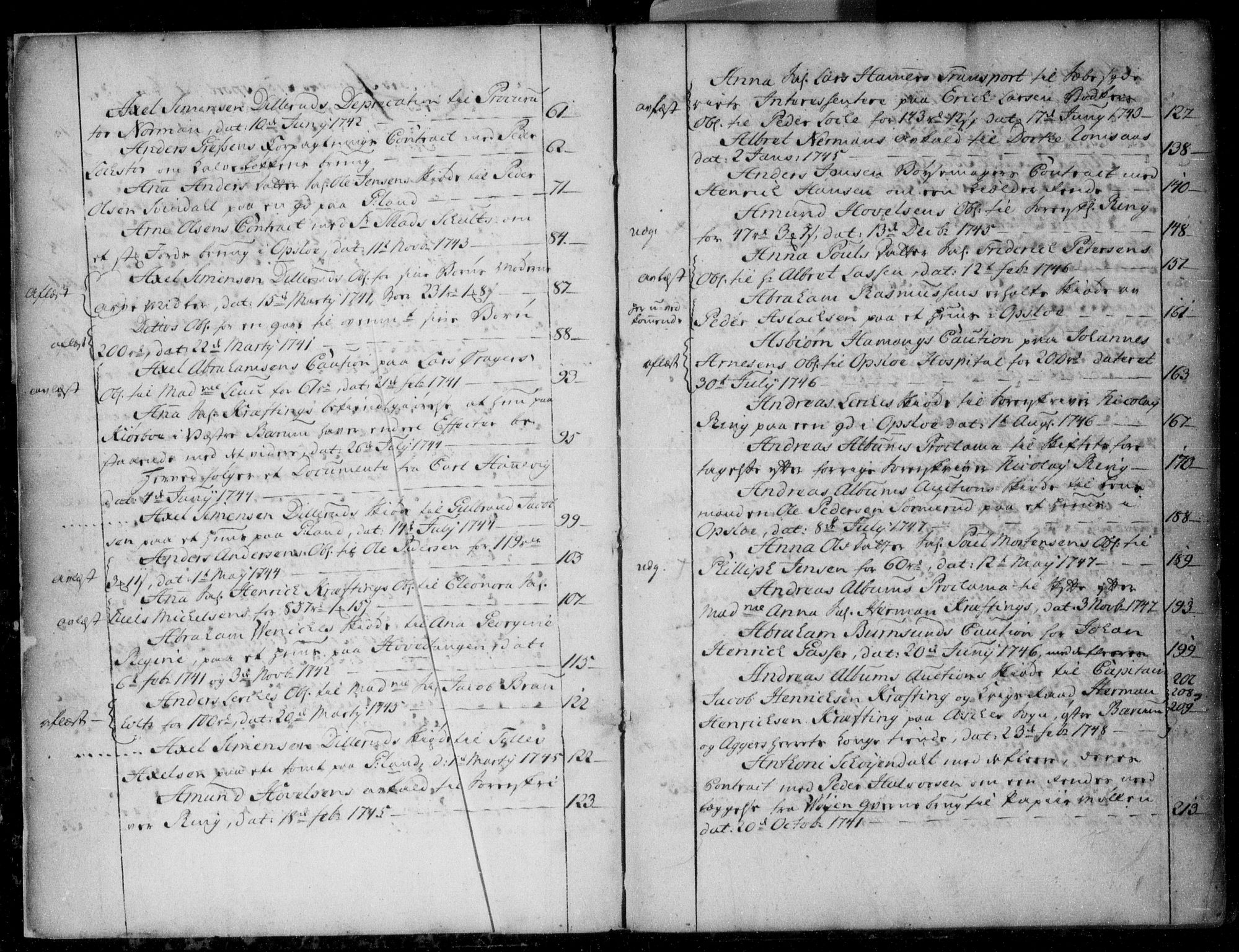 Aker sorenskriveri, AV/SAO-A-10895/G/Ga/Gab/Gaba/L0002b: Panteregister nr. I 2b, 1741-1761