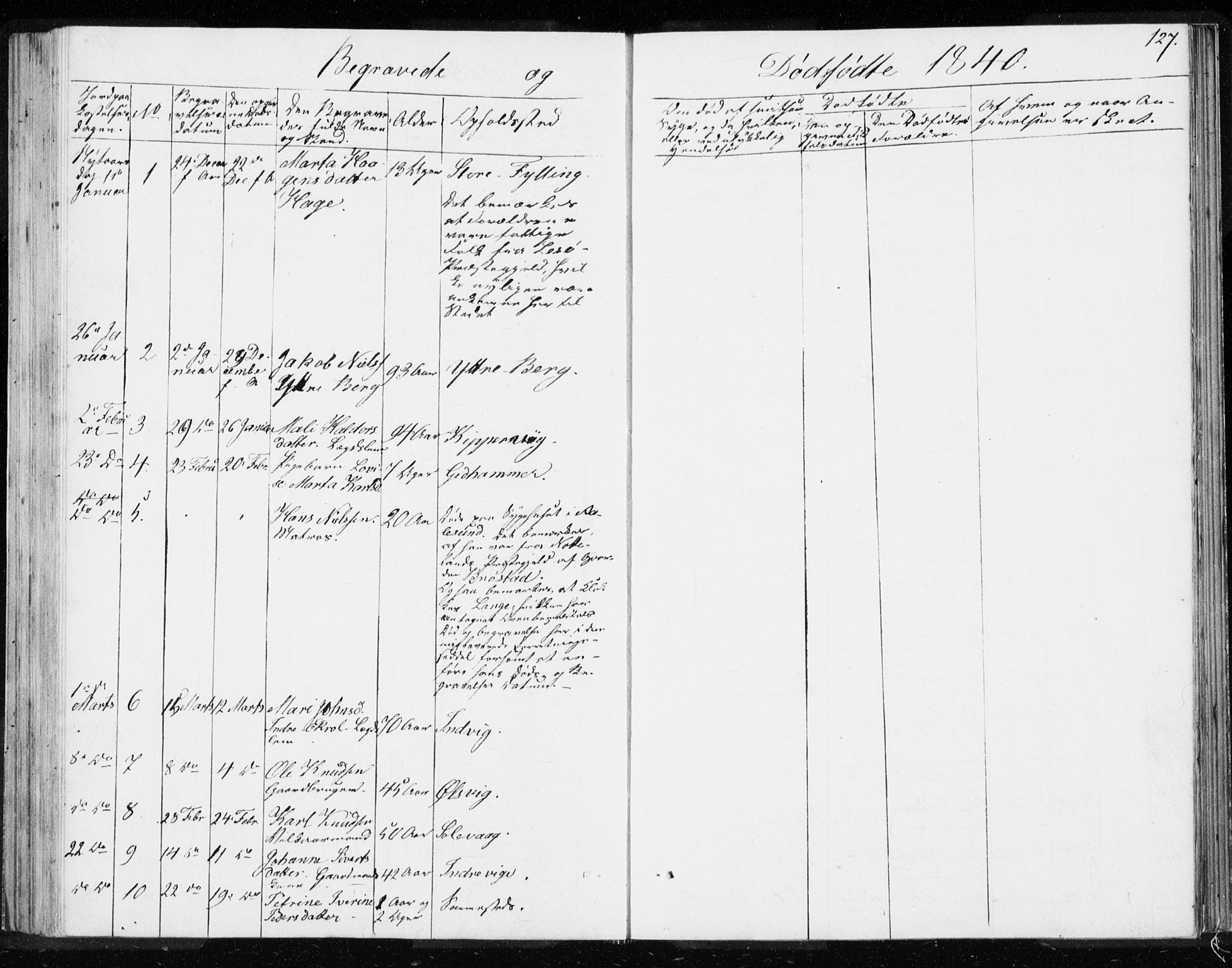 Ministerialprotokoller, klokkerbøker og fødselsregistre - Møre og Romsdal, SAT/A-1454/528/L0414: Residerende kapellans bok nr. 528B02, 1833-1844, s. 127