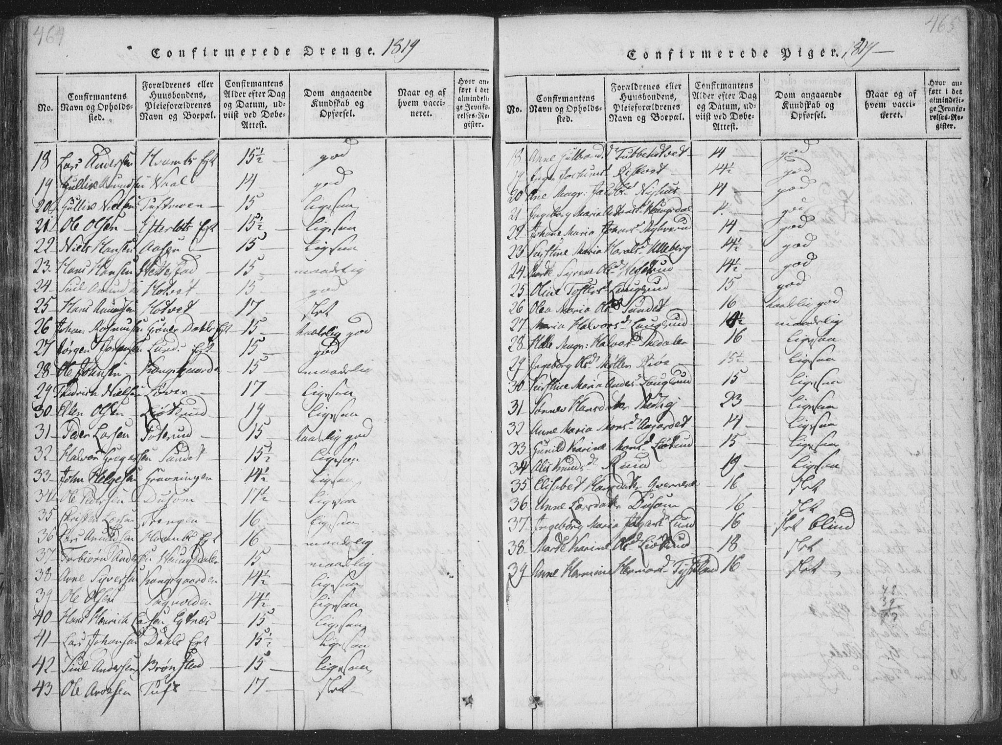 Sandsvær kirkebøker, SAKO/A-244/F/Fa/L0004: Ministerialbok nr. I 4, 1817-1839, s. 464-465