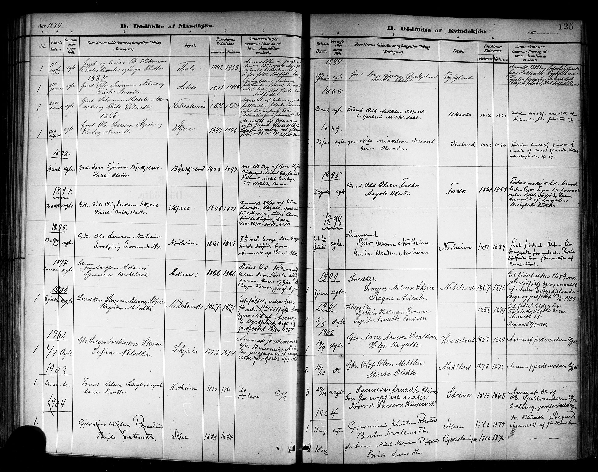 Kvam sokneprestembete, AV/SAB-A-76201/H/Hab: Klokkerbok nr. B 3, 1884-1916, s. 125