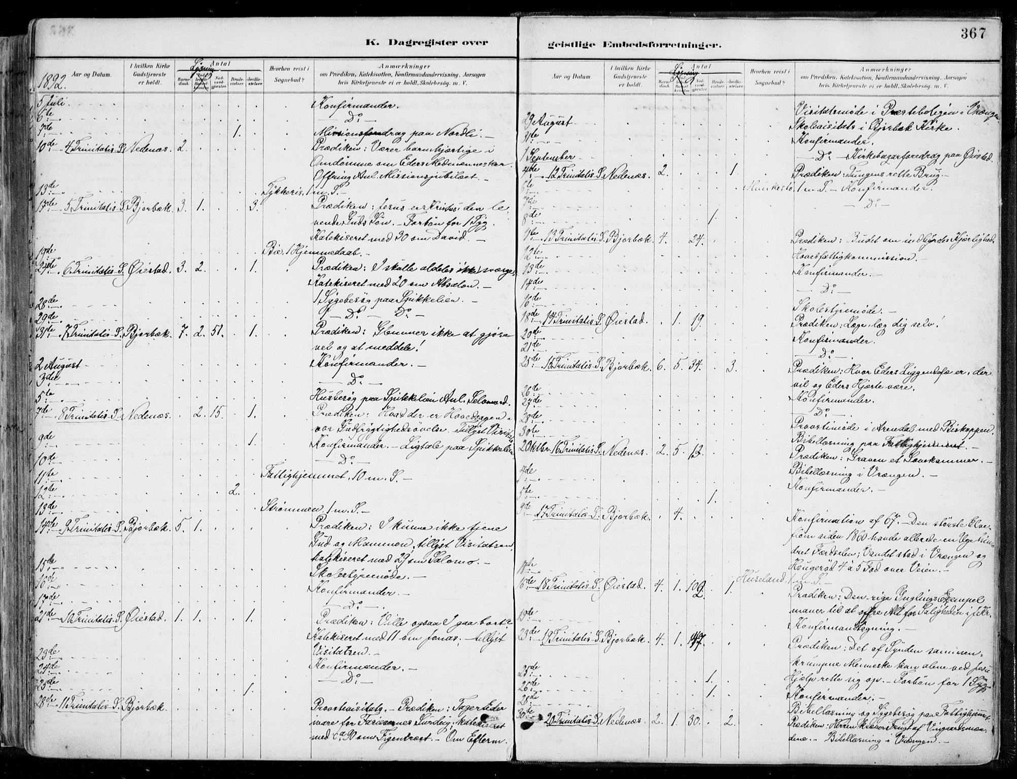 Øyestad sokneprestkontor, AV/SAK-1111-0049/F/Fa/L0017: Ministerialbok nr. A 17, 1887-1896, s. 367