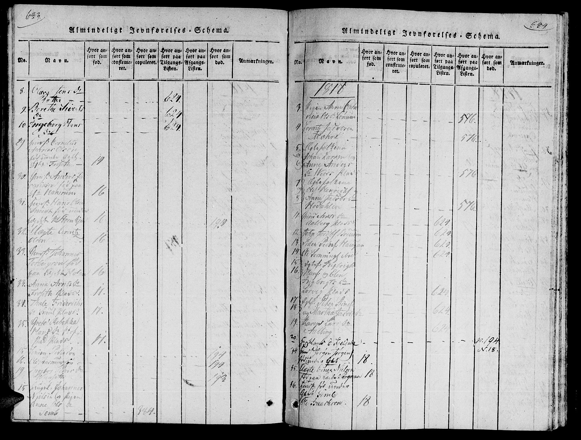 Ministerialprotokoller, klokkerbøker og fødselsregistre - Nord-Trøndelag, SAT/A-1458/735/L0333: Ministerialbok nr. 735A04 /1, 1816-1824, s. 683-684