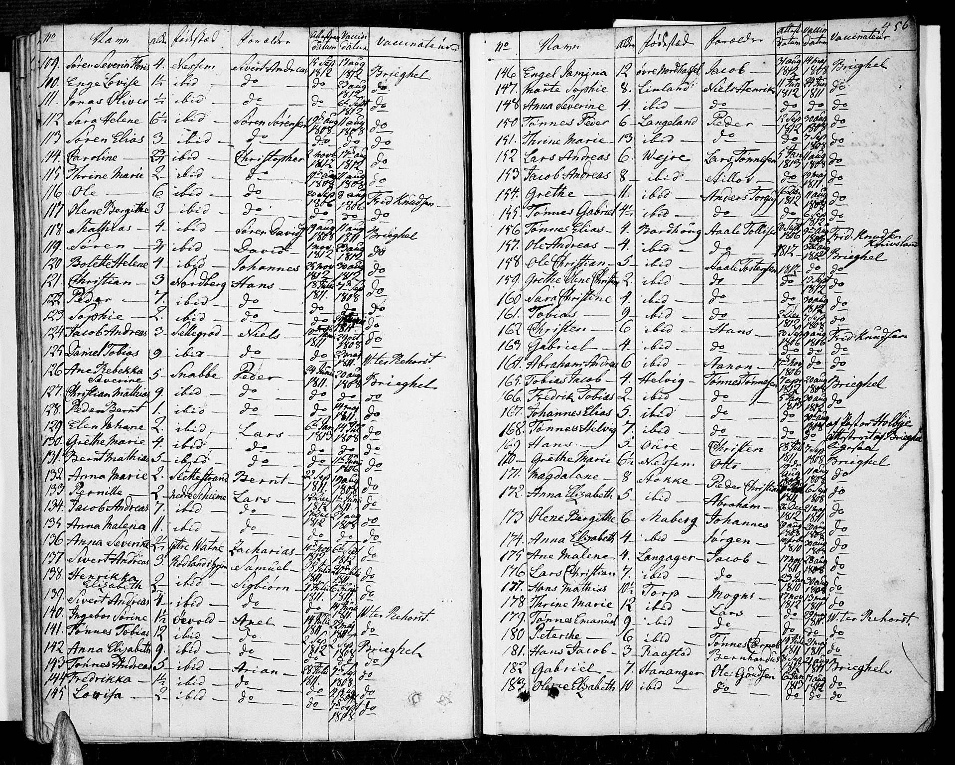 Lista sokneprestkontor, AV/SAK-1111-0027/F/Fa/L0005: Ministerialbok nr. A 5, 1795-1823, s. 456