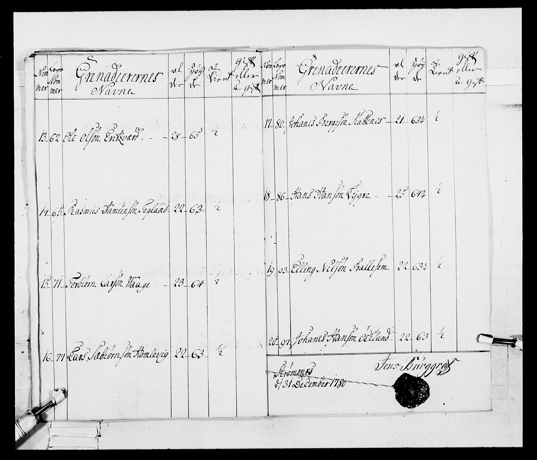 Generalitets- og kommissariatskollegiet, Det kongelige norske kommissariatskollegium, AV/RA-EA-5420/E/Eh/L0095: 2. Bergenhusiske nasjonale infanteriregiment, 1780-1787, s. 362