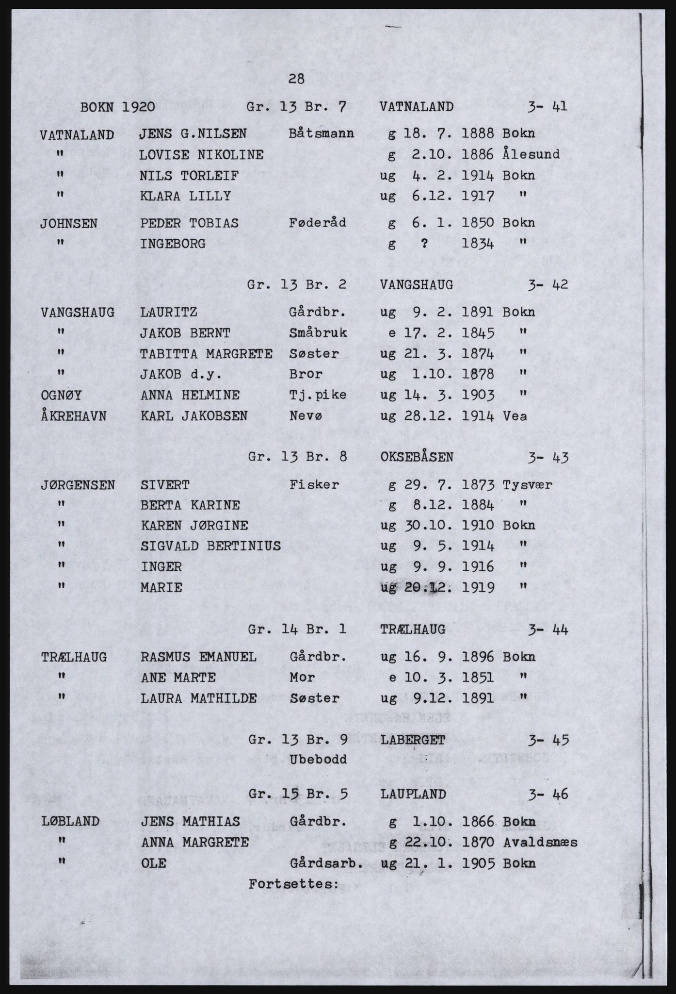 SAST, Avskrift av folketellingen 1920 for Ryfylkeøyene, 1920, s. 36