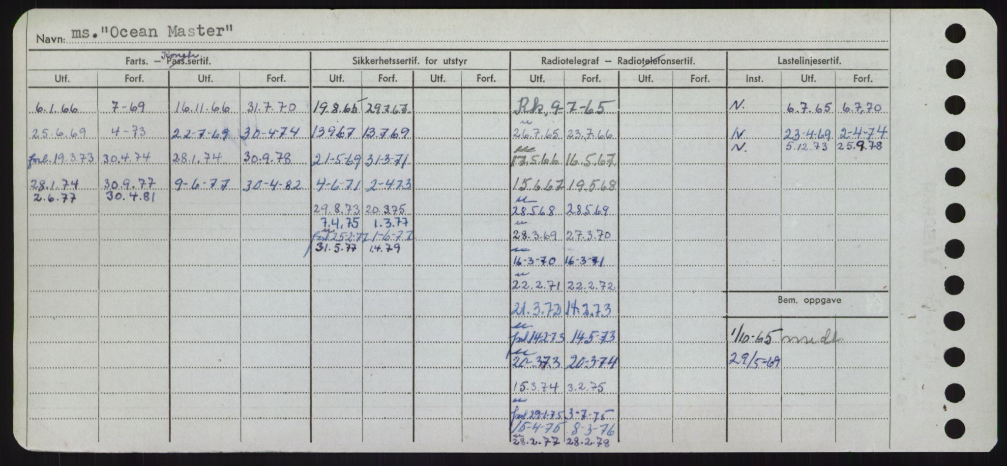 Sjøfartsdirektoratet med forløpere, Skipsmålingen, RA/S-1627/H/Hd/L0028: Fartøy, O, s. 68