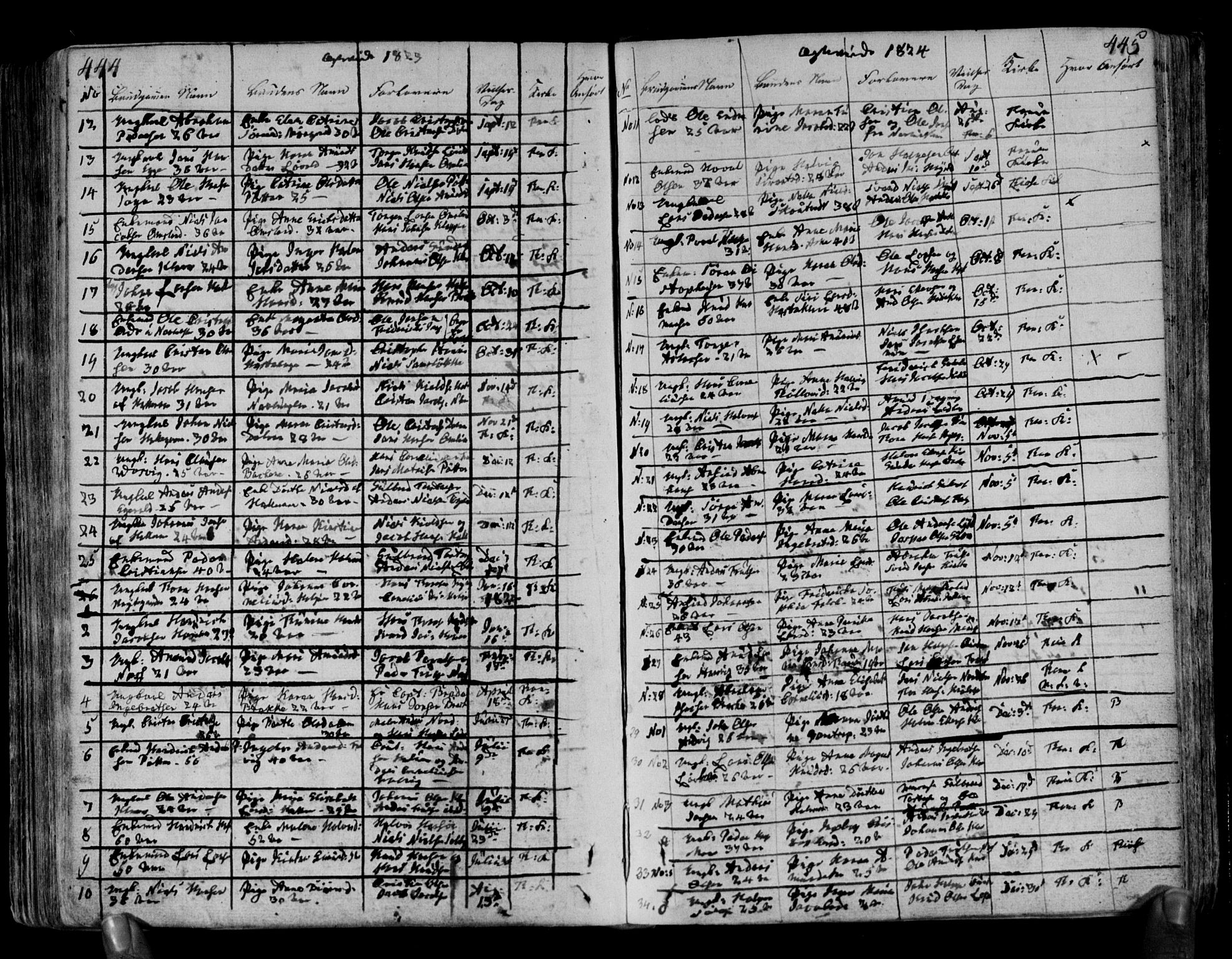Brunlanes kirkebøker, SAKO/A-342/F/Fa/L0002: Ministerialbok nr. I 2, 1802-1834, s. 444-445