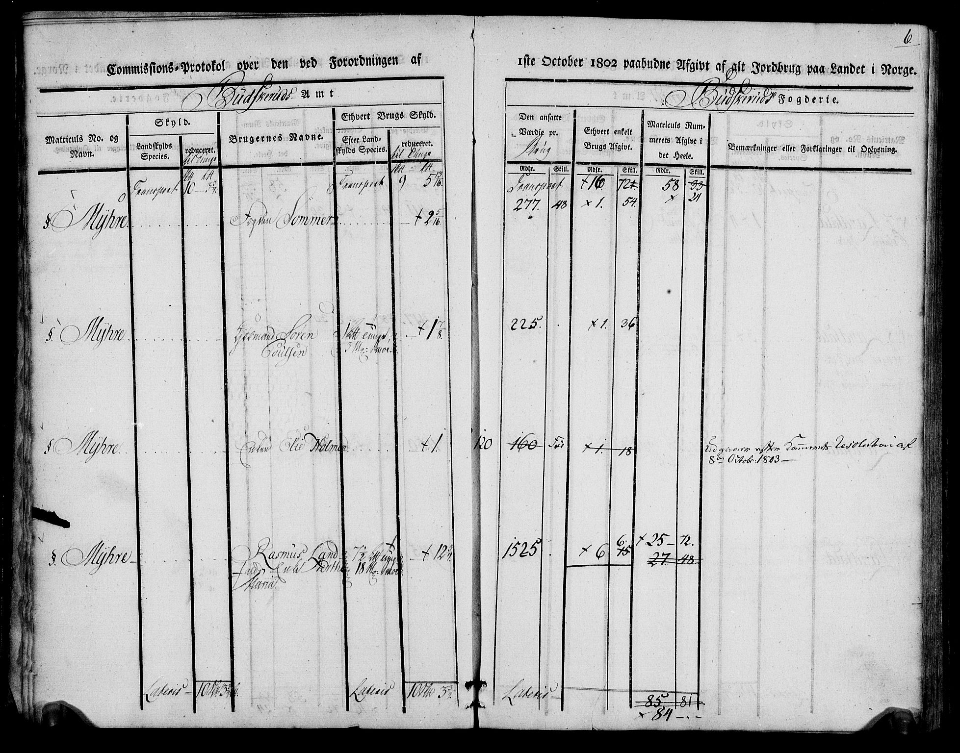 Rentekammeret inntil 1814, Realistisk ordnet avdeling, RA/EA-4070/N/Ne/Nea/L0064: Buskerud fogderi. Kommisjonsprotokoll for Lier prestegjeld, 1803, s. 6